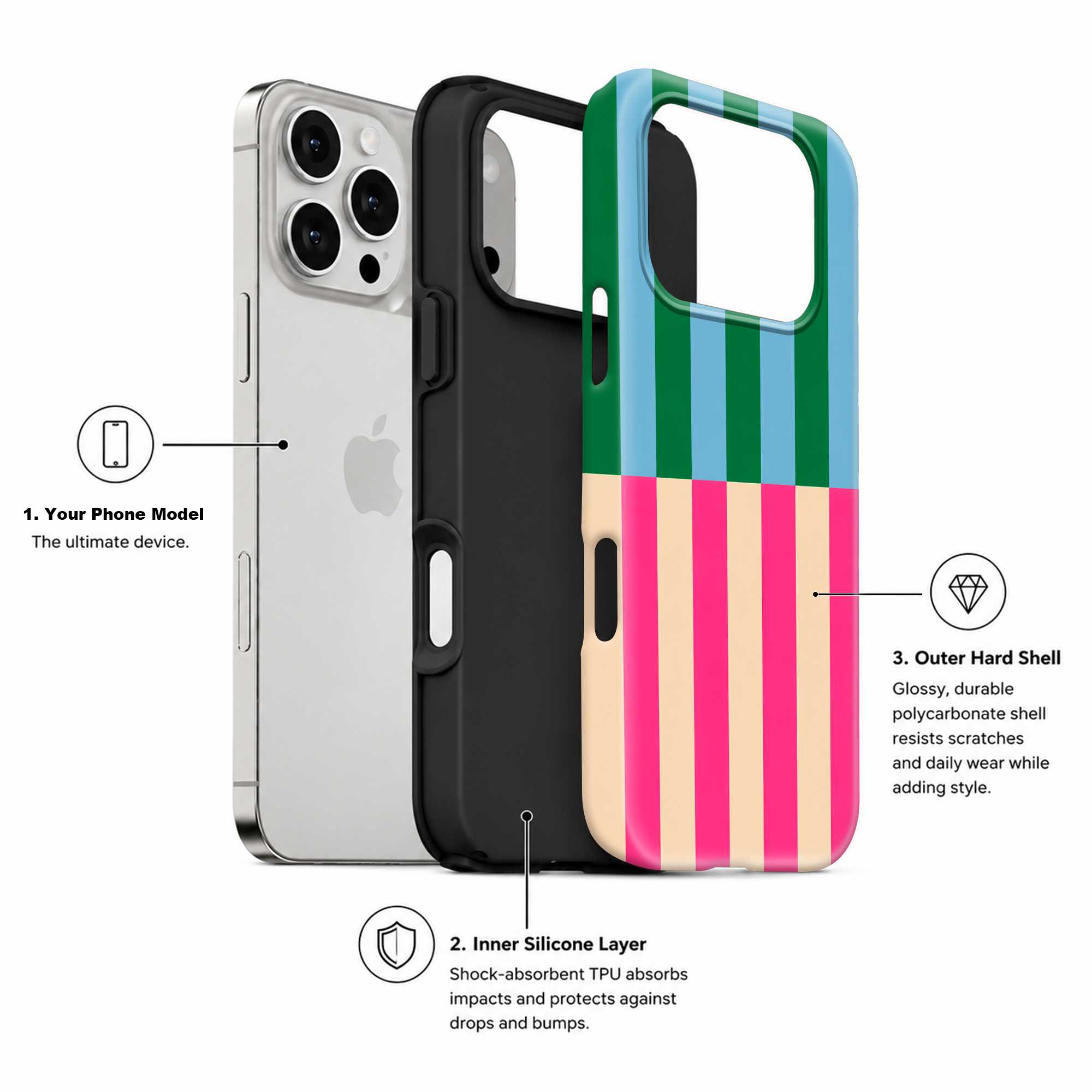 Clover Check Dual Guard Case