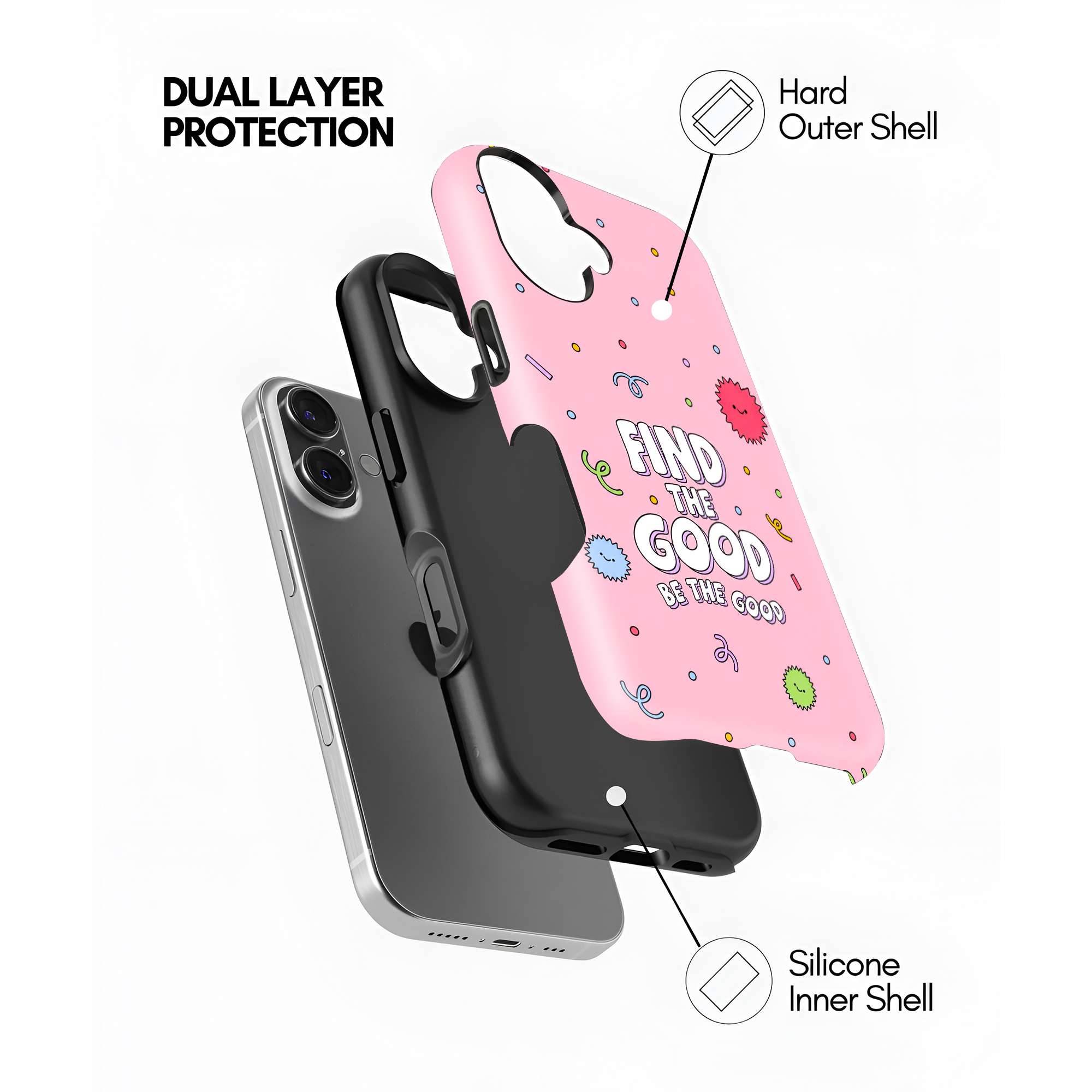 Be The Good Dual Guard Case