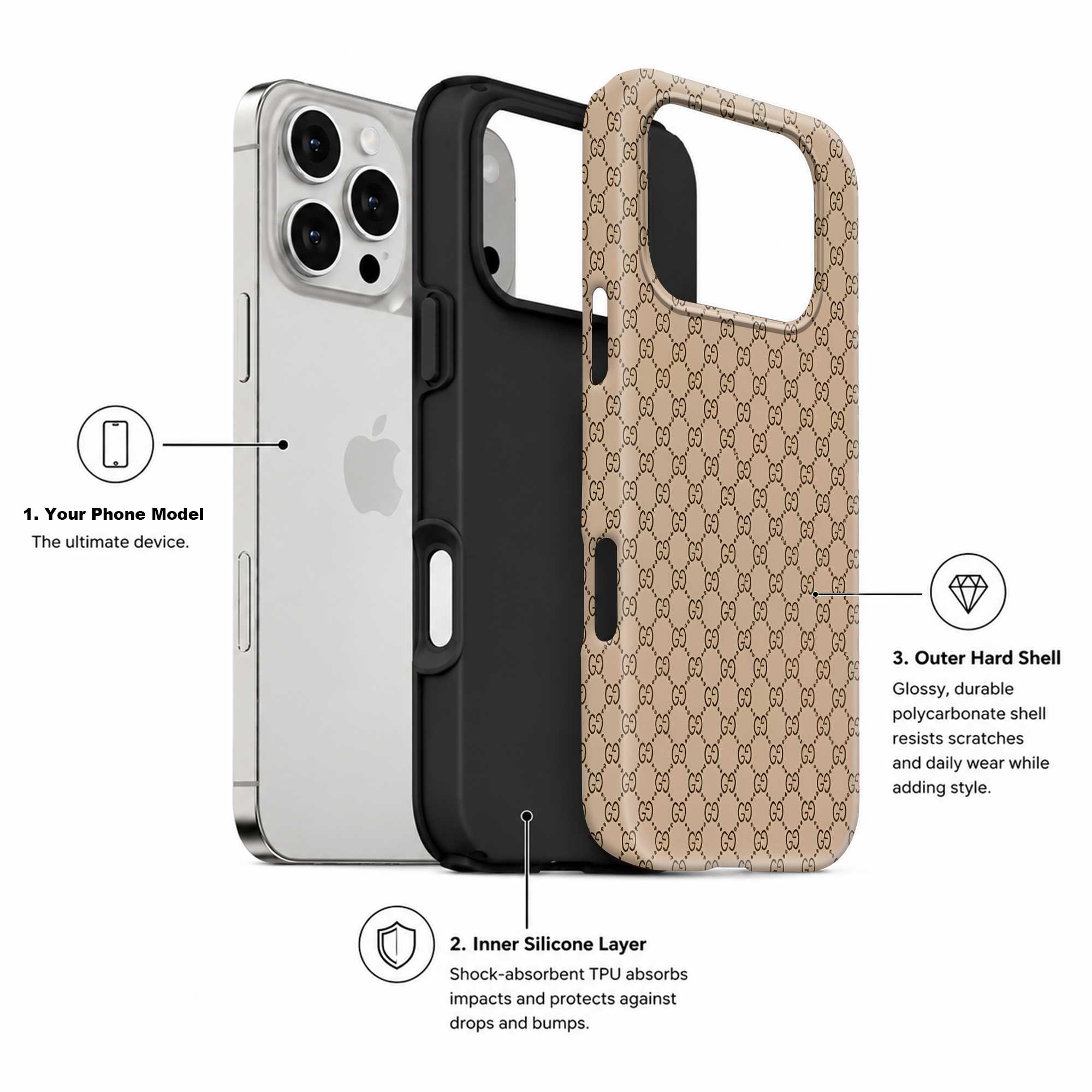 Classic Luxe Grid Dual Guard Case