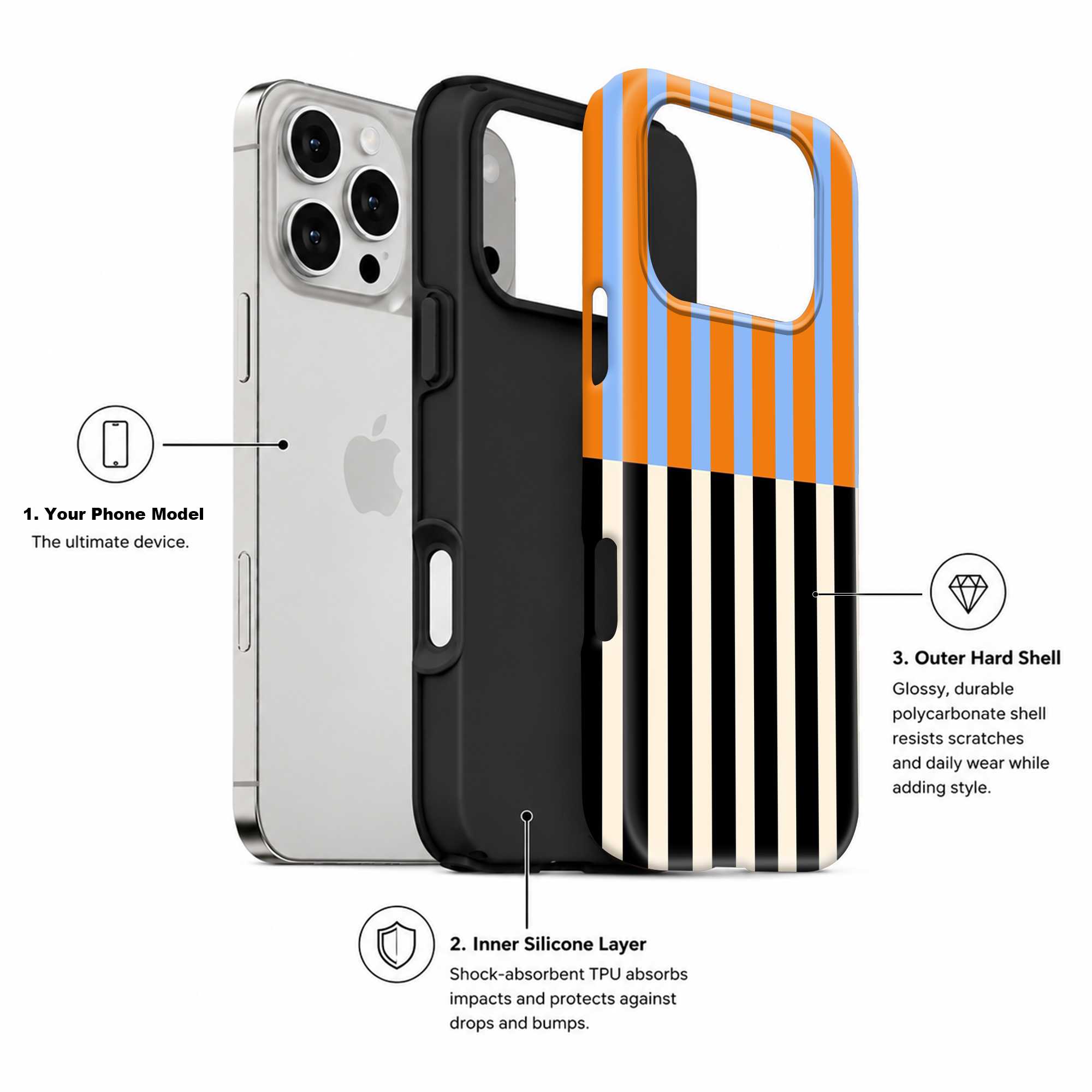 Citrus Stripes Dual Guard Case