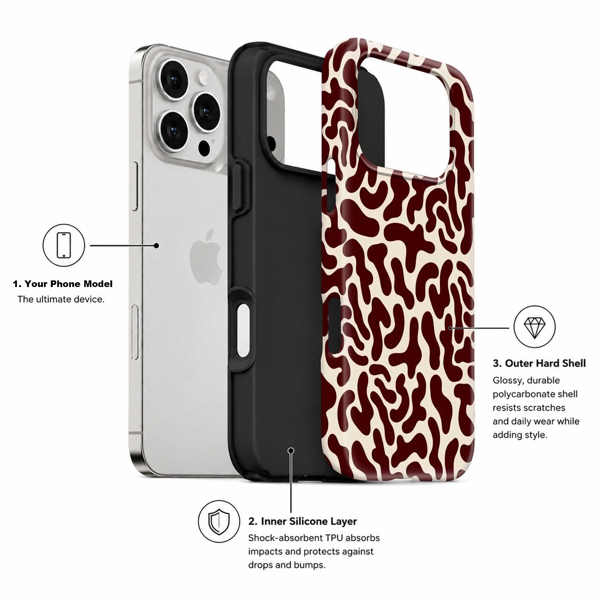 Choco Drift Dual Guard Case