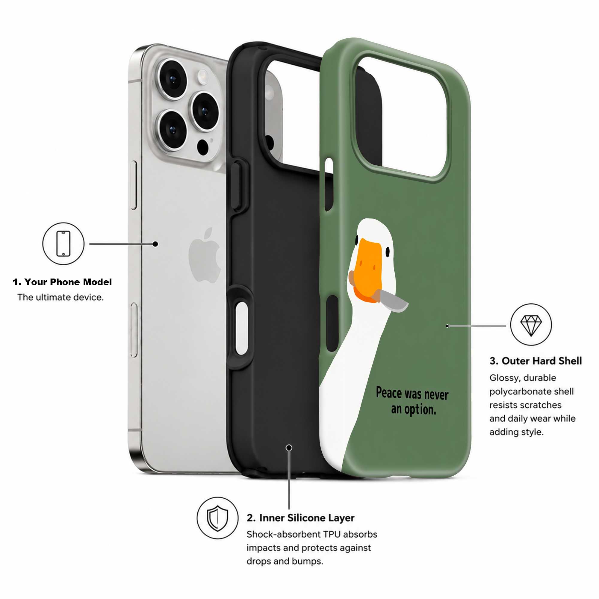 Chaos Goose Dual Guard Case
