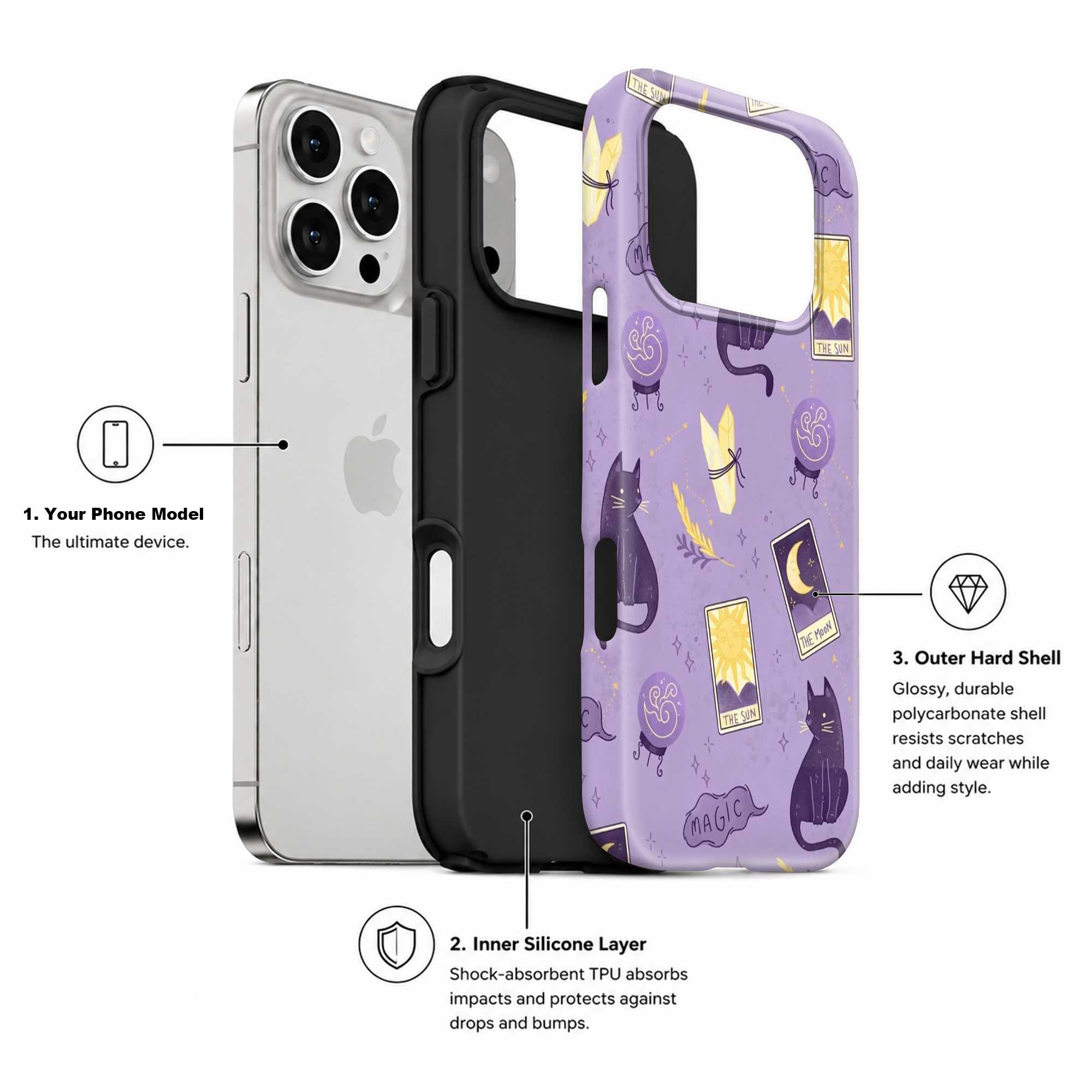 Cat Magic Dual Guard Case