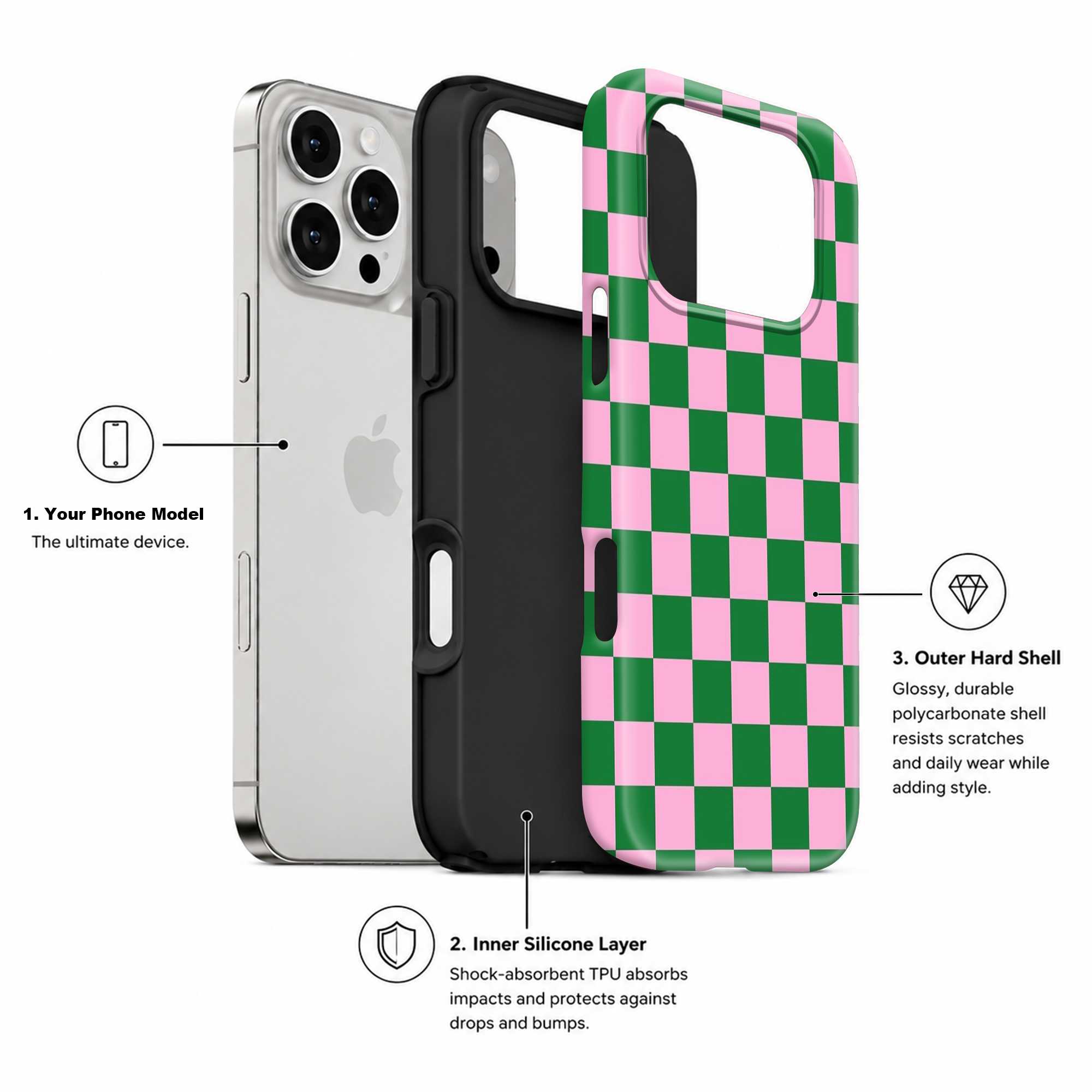 Candy Check Dual Guard Case
