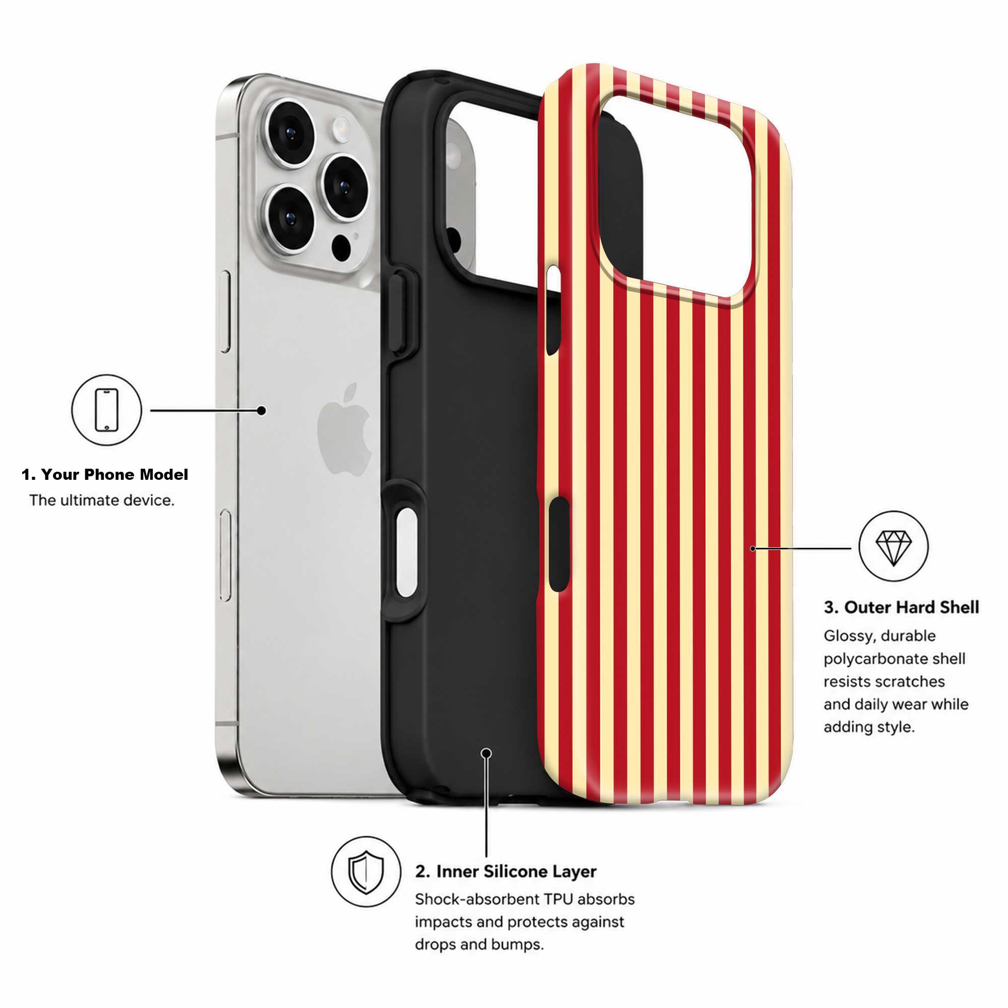 Candy Cane Dual Guard Case