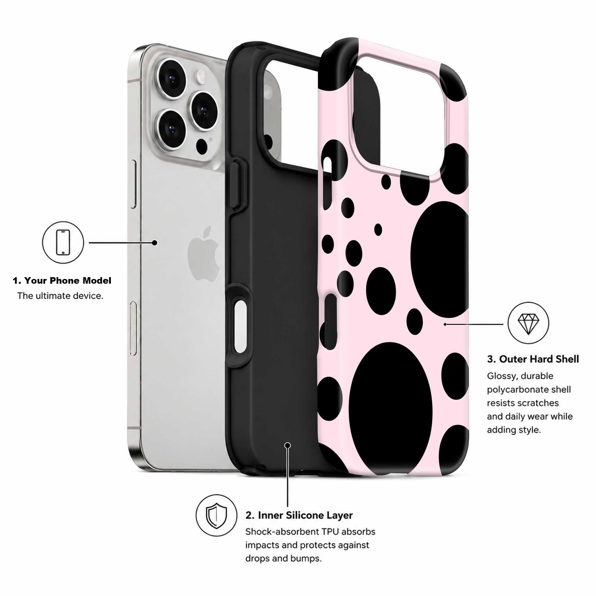 Bubble Pop Dual Guard Case