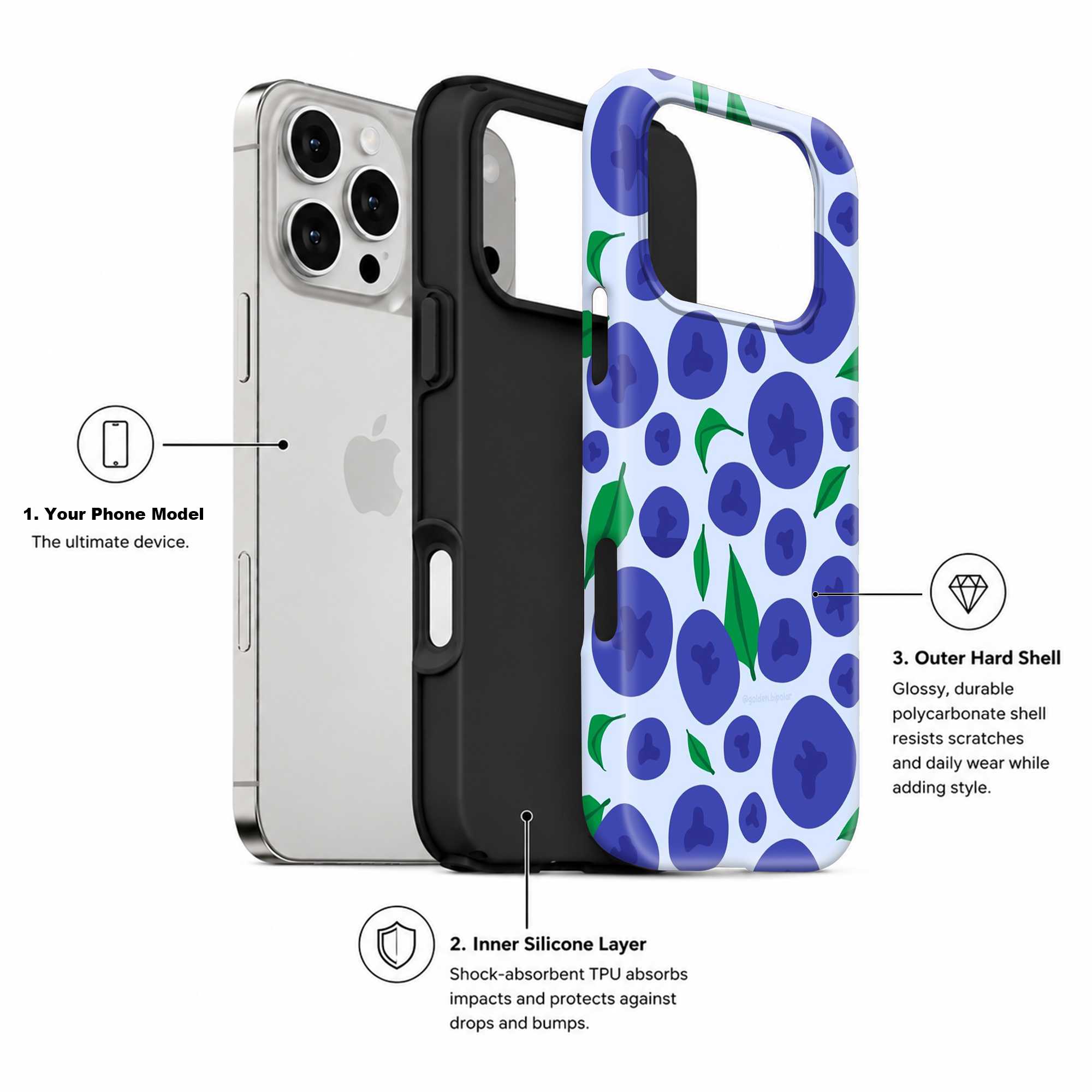 Blueberry Pop Dual Guard Case