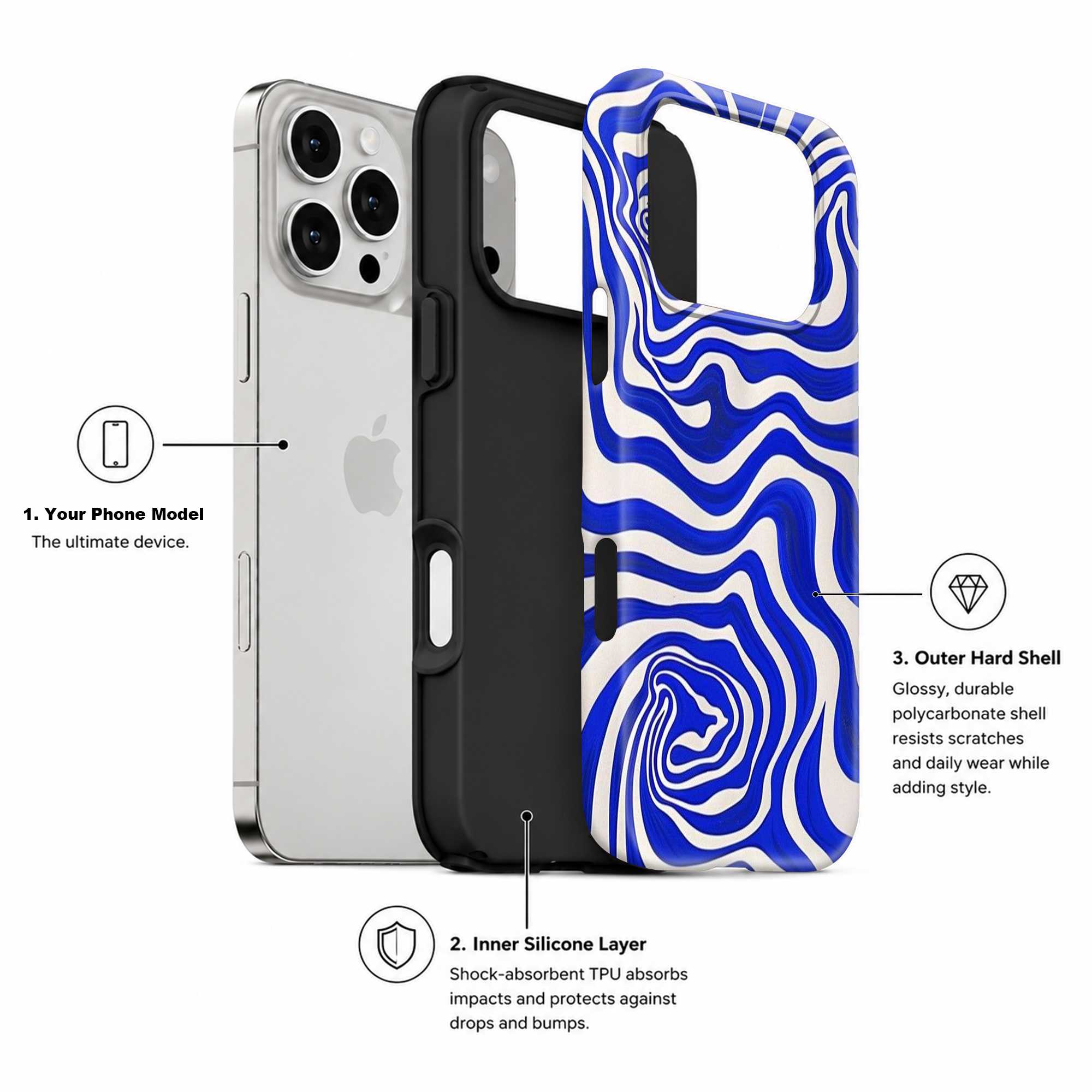 Blue Vortex Flow Dual Guard Case
