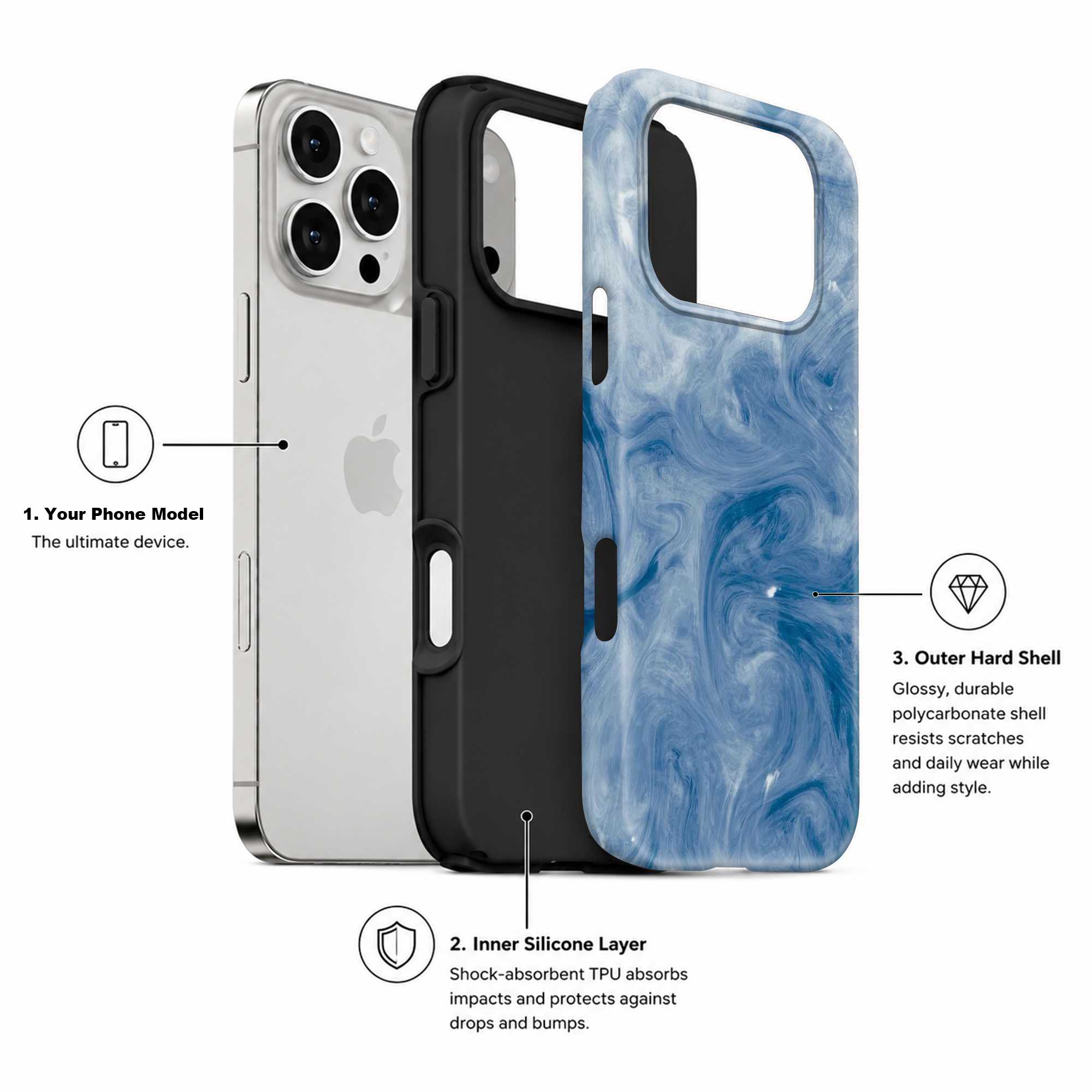 Blue Marble Flow Dual Guard Case