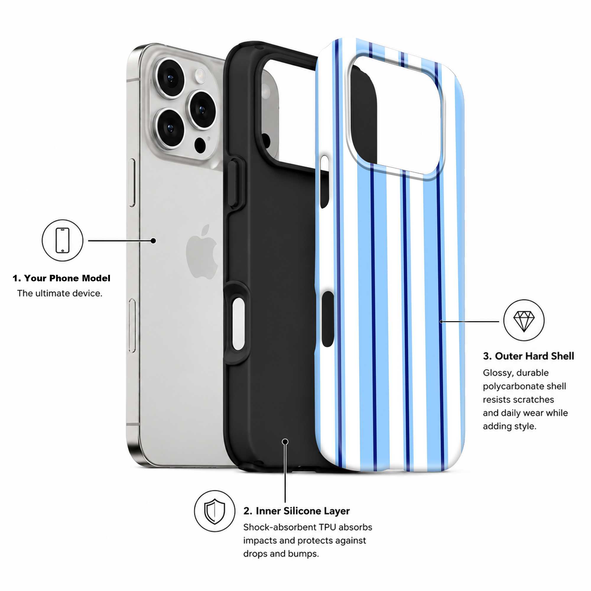 Blue Linen Stripes Dual Guard Case