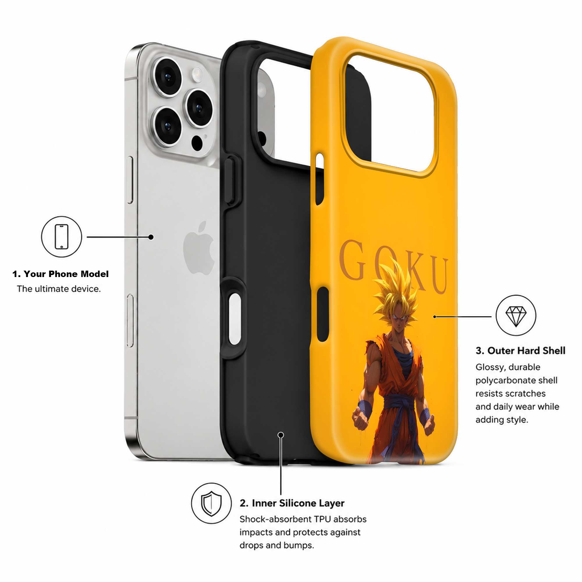 Aura Flex Dual Guard Case