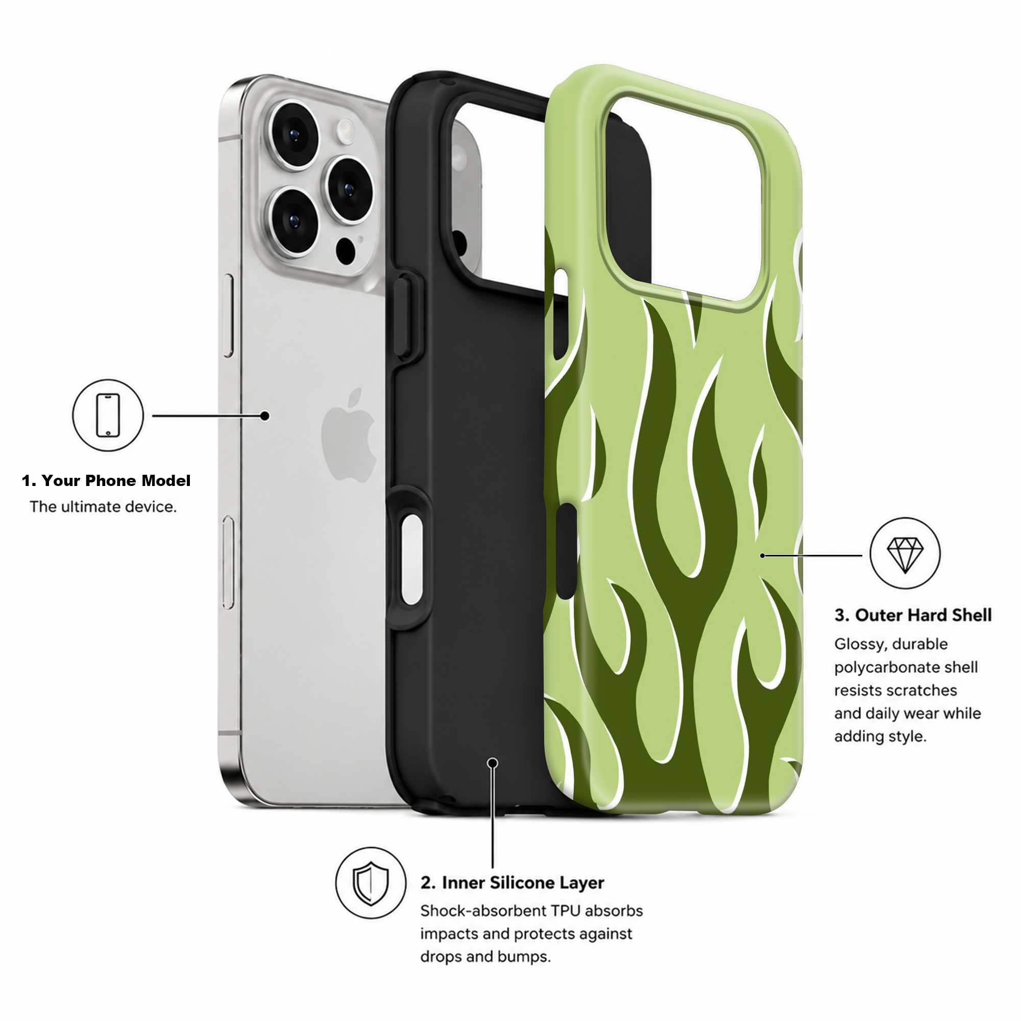Acid Fire Dual Guard Case