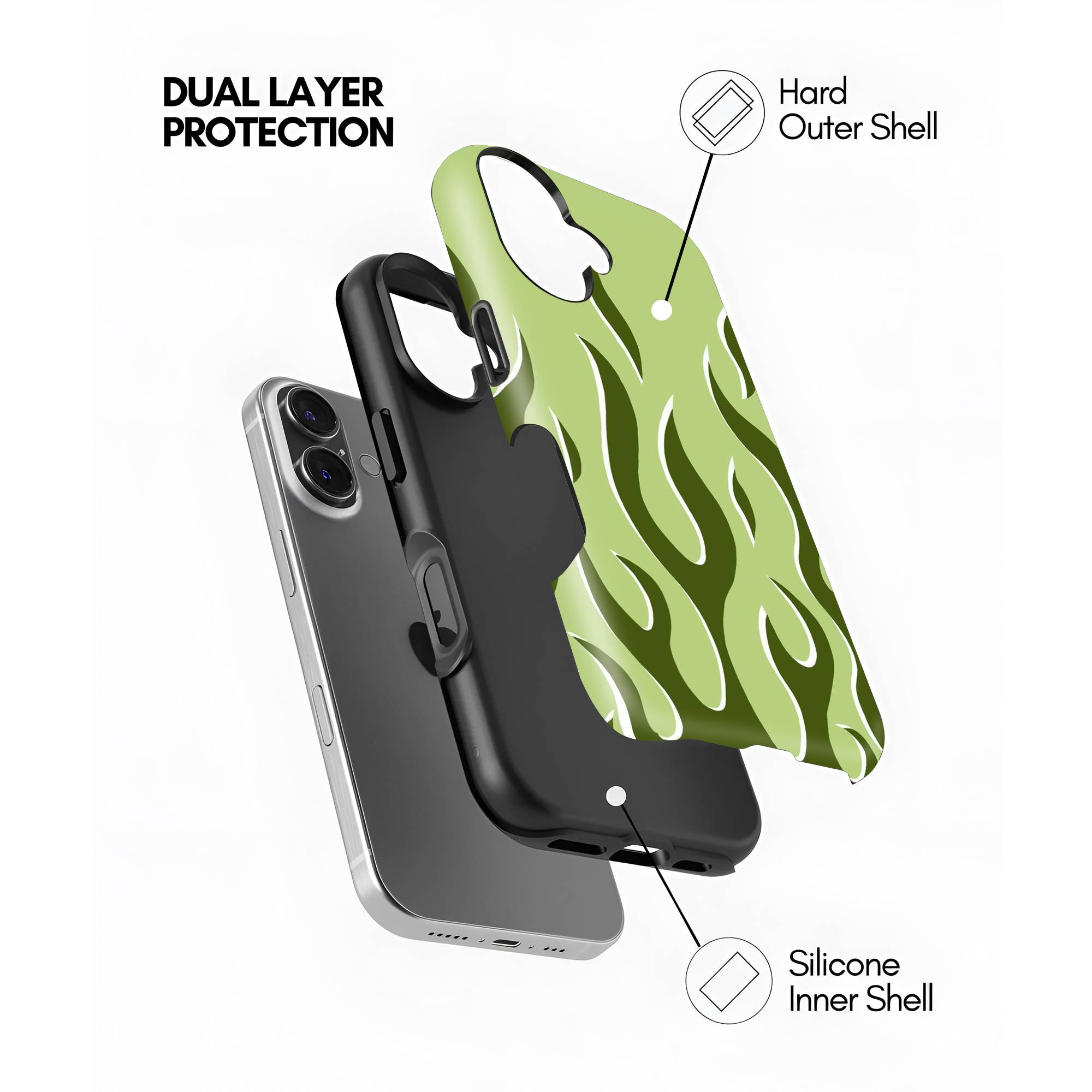 Acid Fire Dual Guard Case