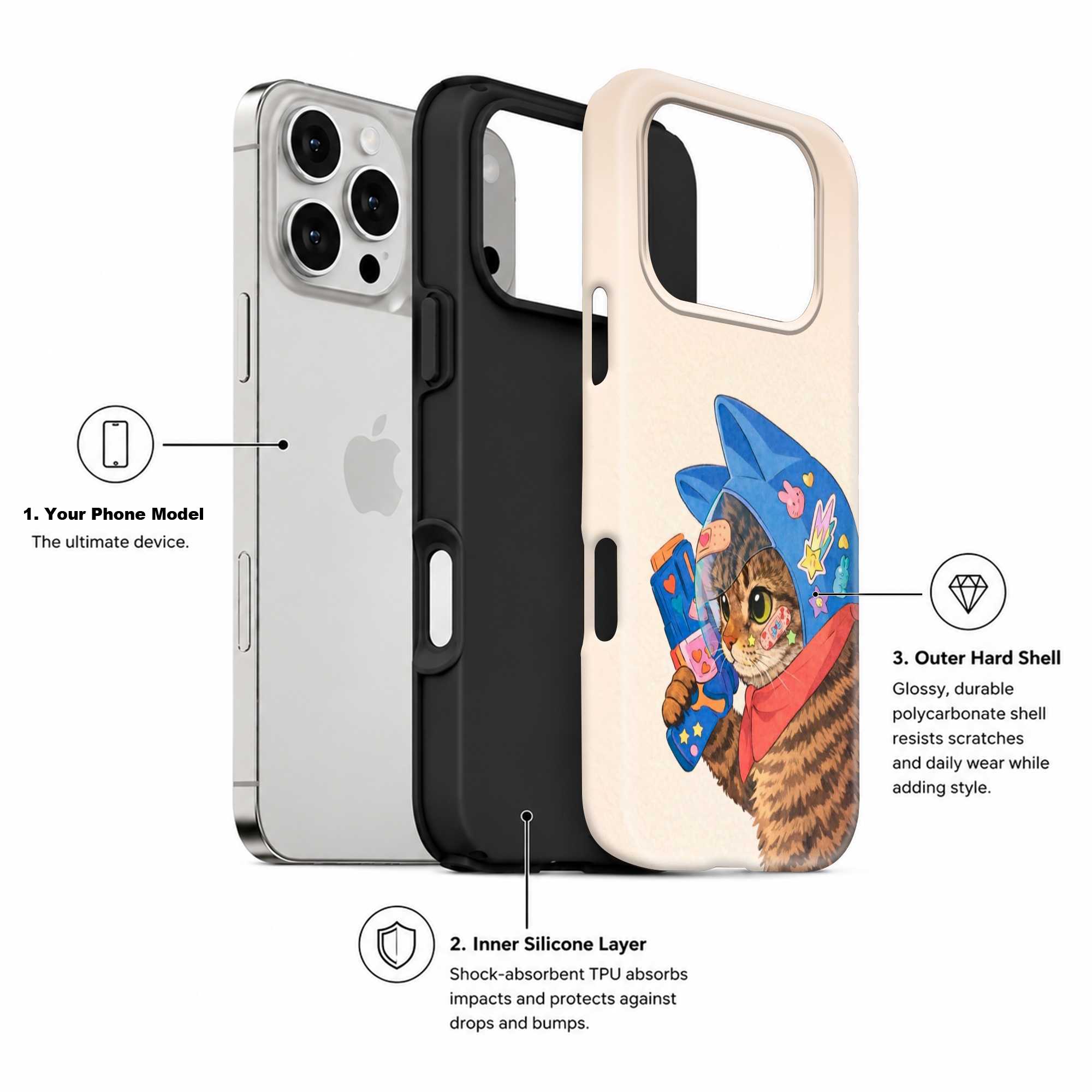 Adventure Kitty Dual Guard Case