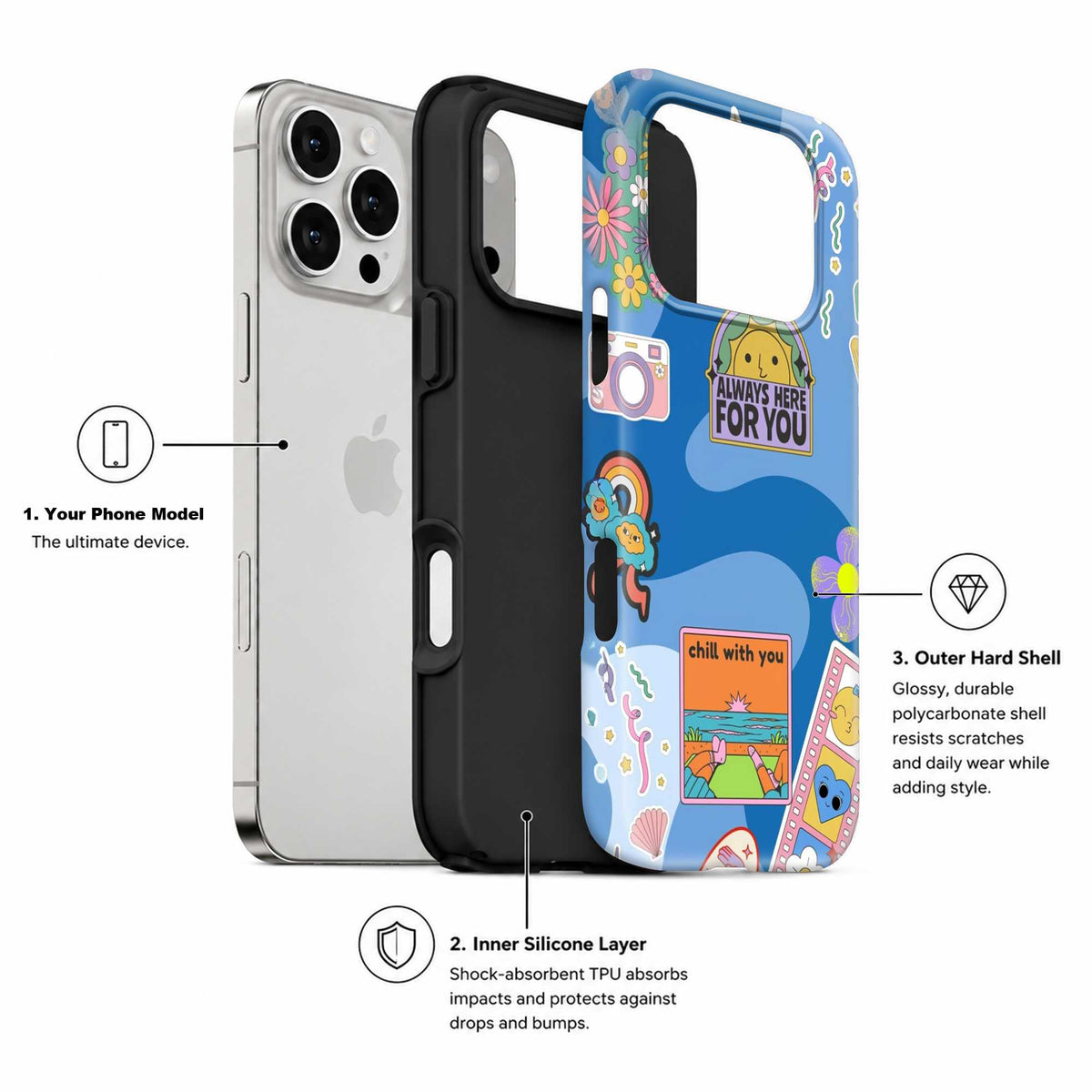 Always Here For You Dual Guard Case