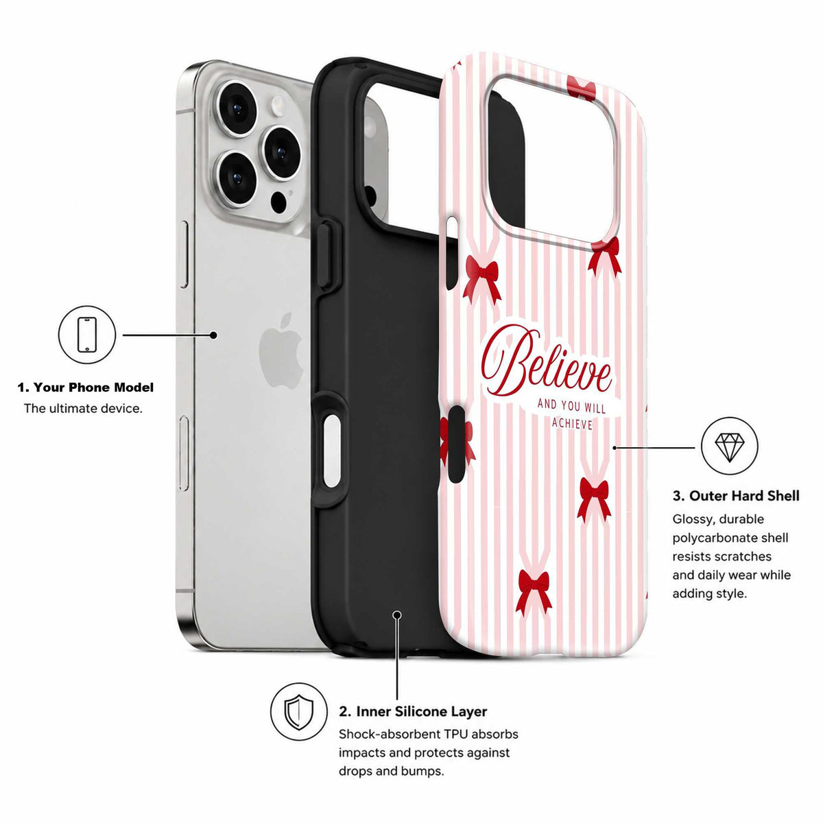 Believe & Bloom Dual Guard Case