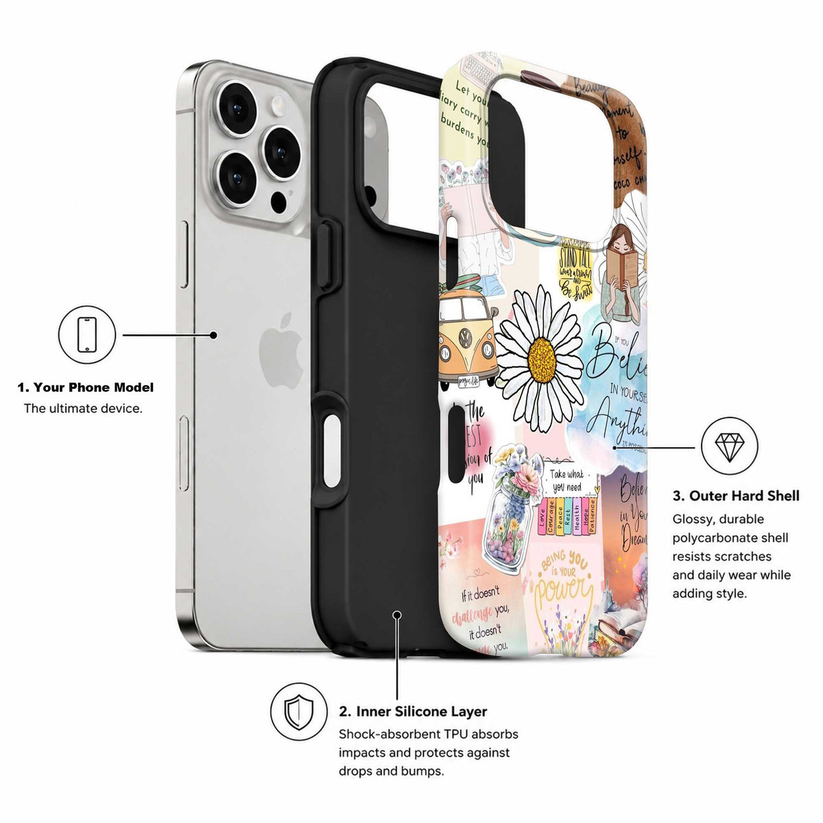 Believe In Your Dreams Dual Guard Case