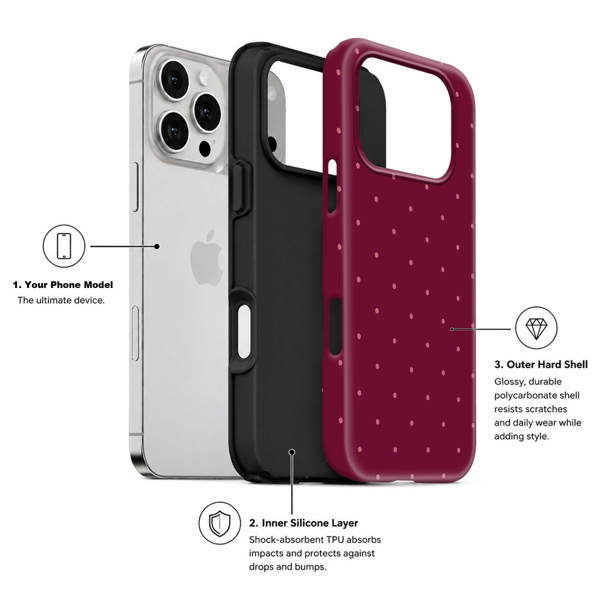 Berry Dots Dual Guard Case