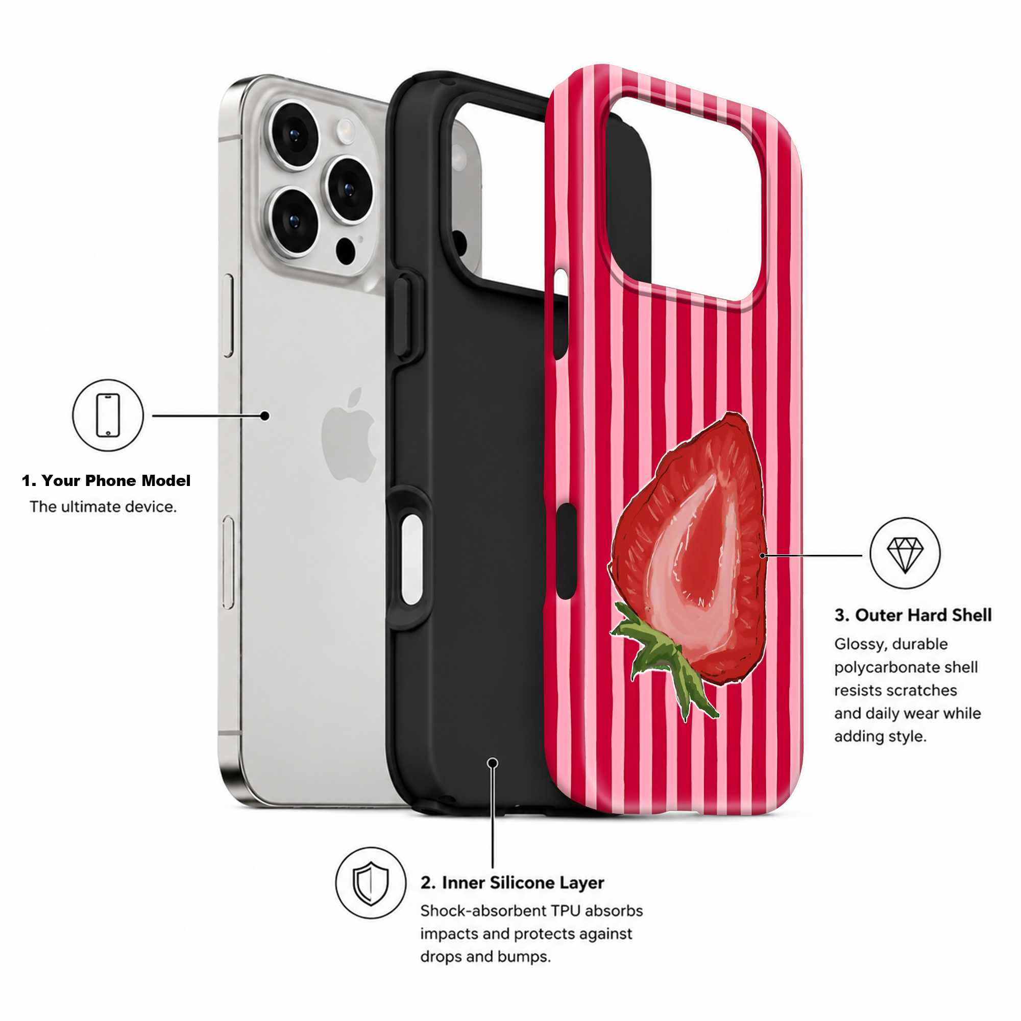 Berry Sweet Dual Guard Case
