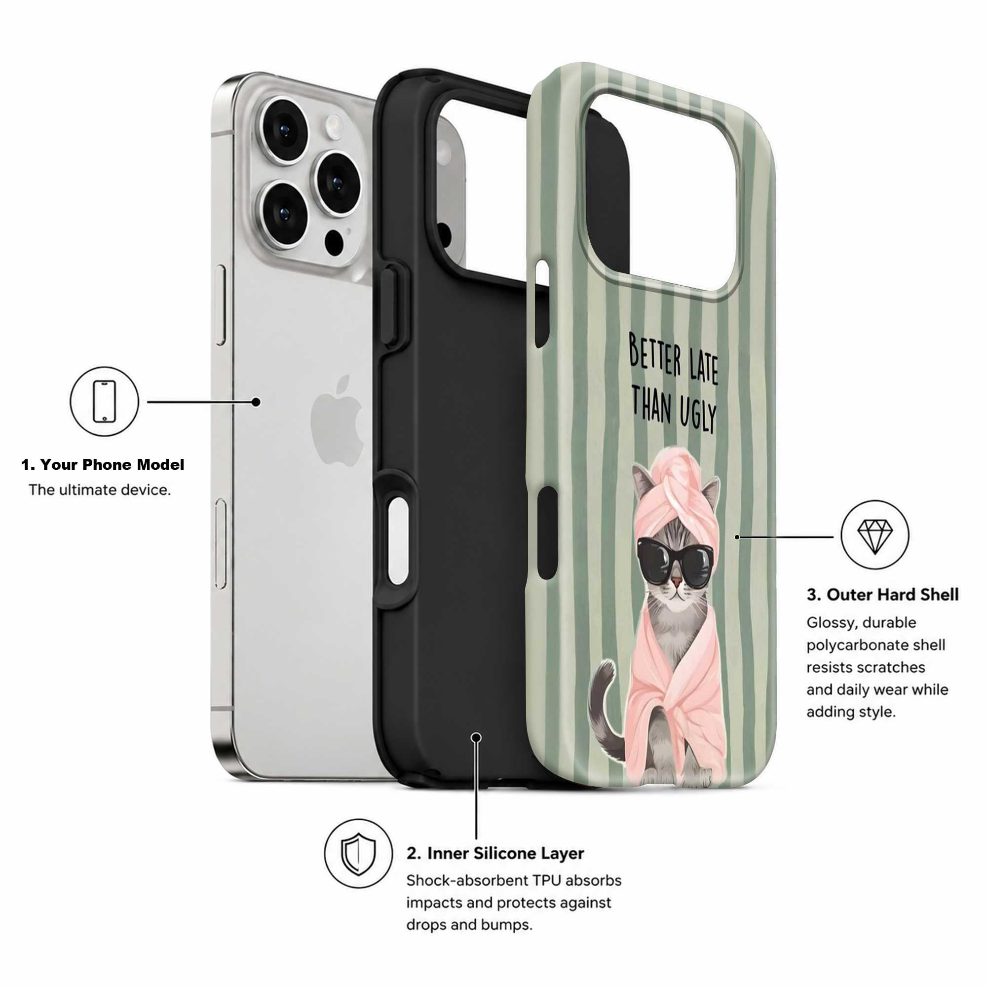 Better Late Dual Guard Case