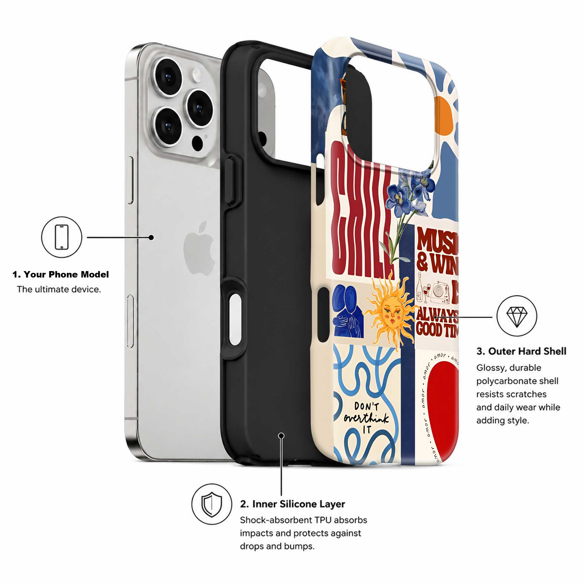 Bloom & Breeze Dual Guard Case