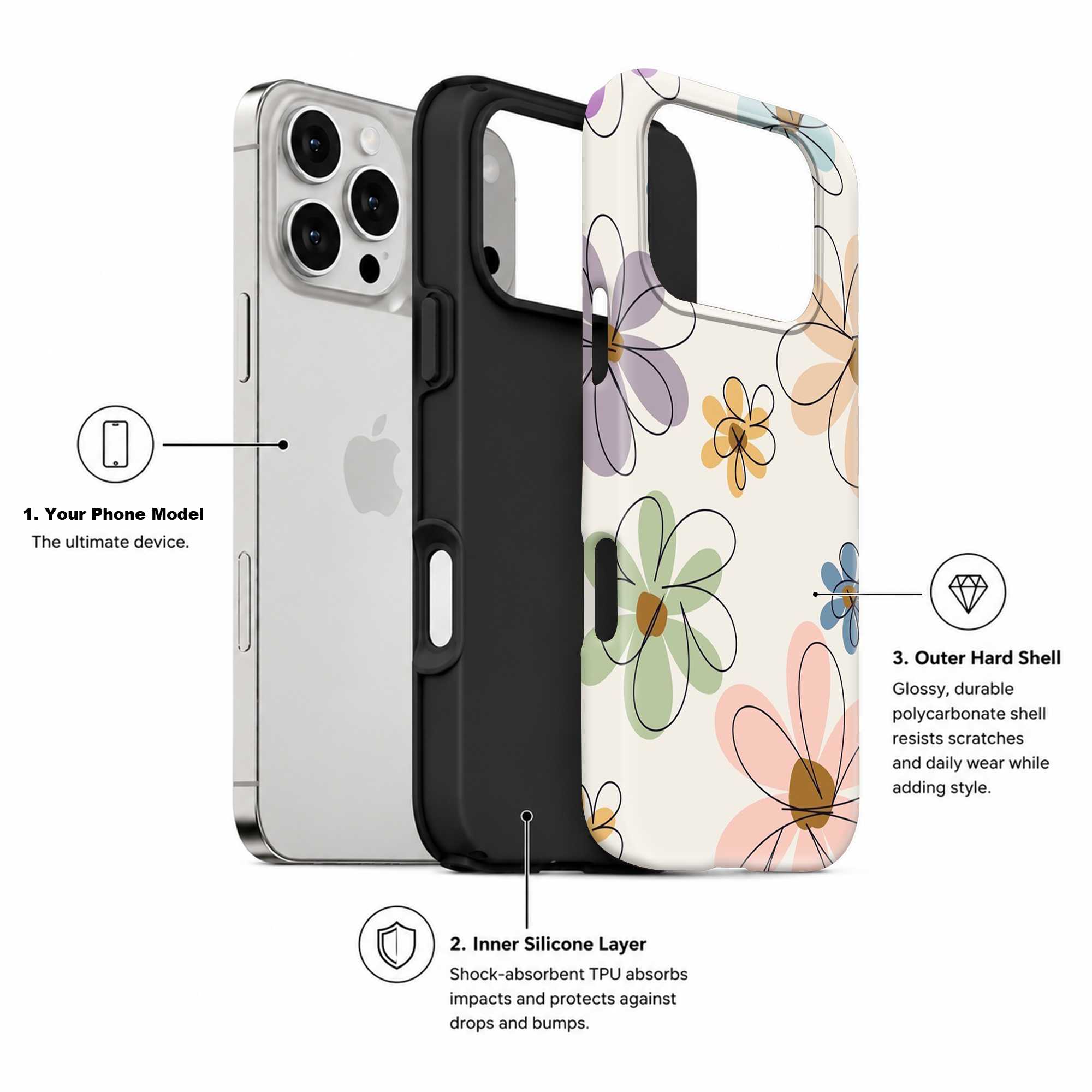 Bloom Sketch Dual Guard Case