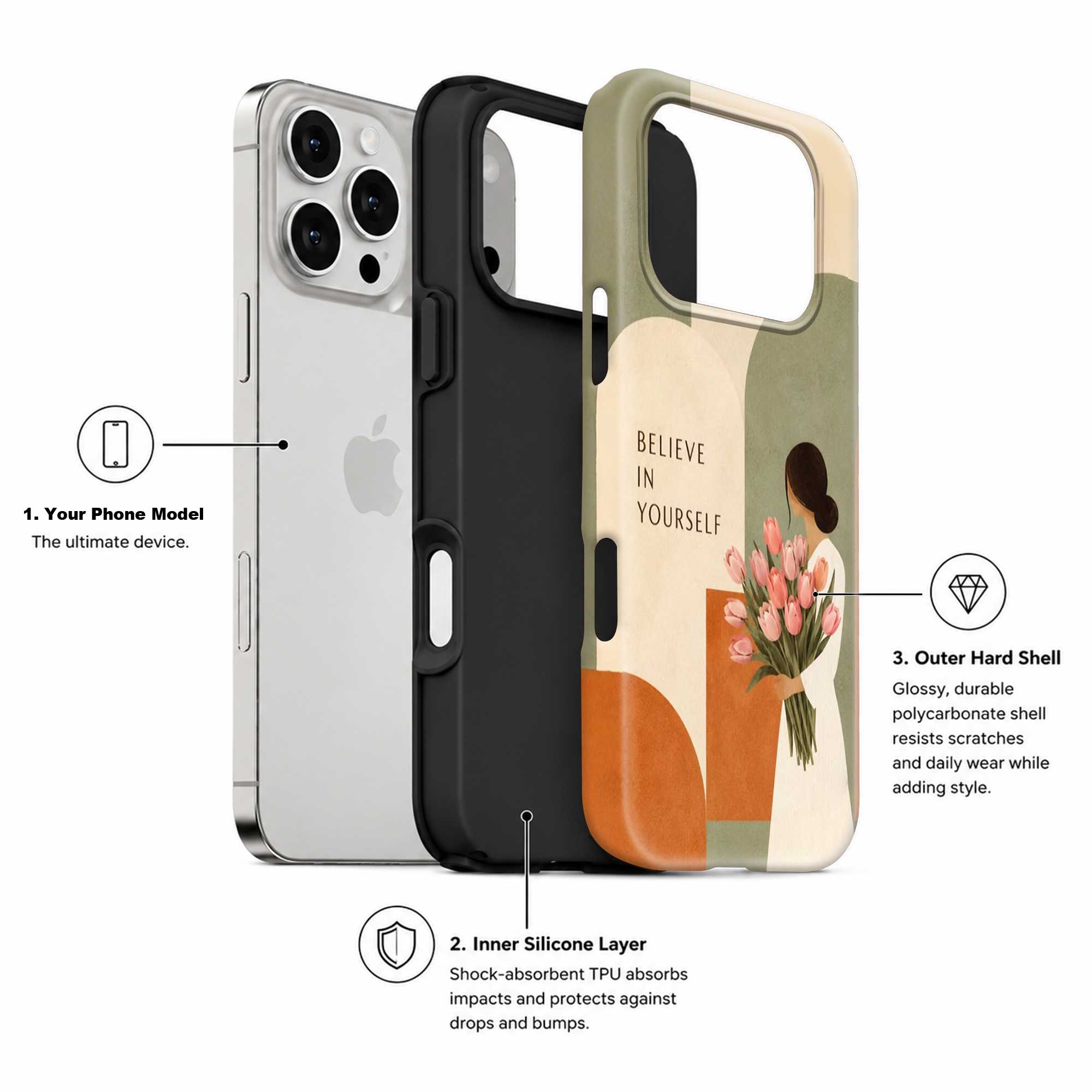 Bloom Within Dual Guard Case