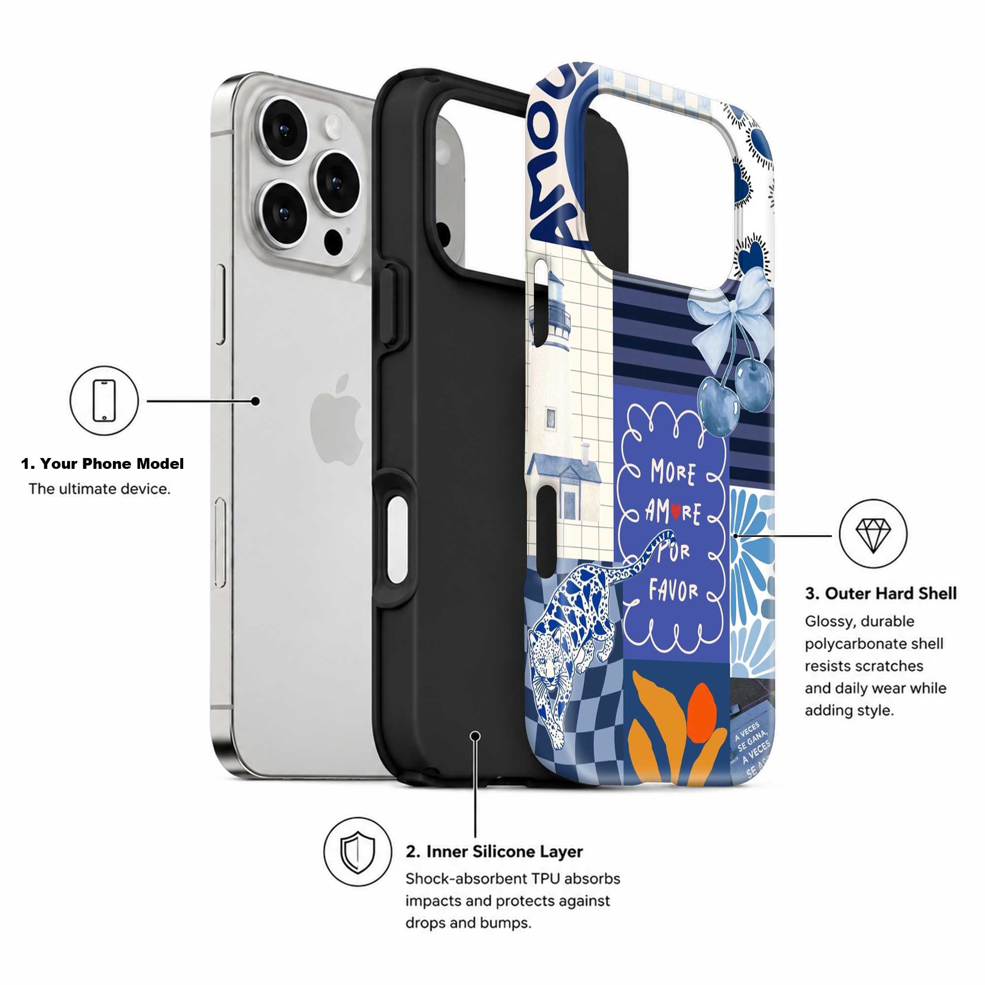 Blue Amore Dual Guard Case