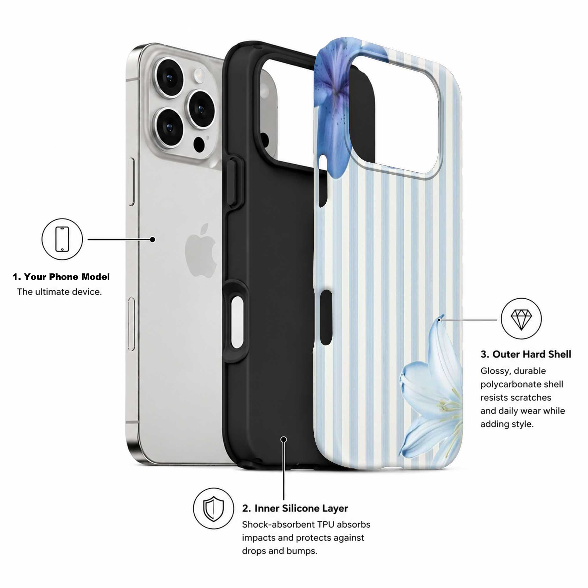 Blue Lily Bloom Dual Guard Case