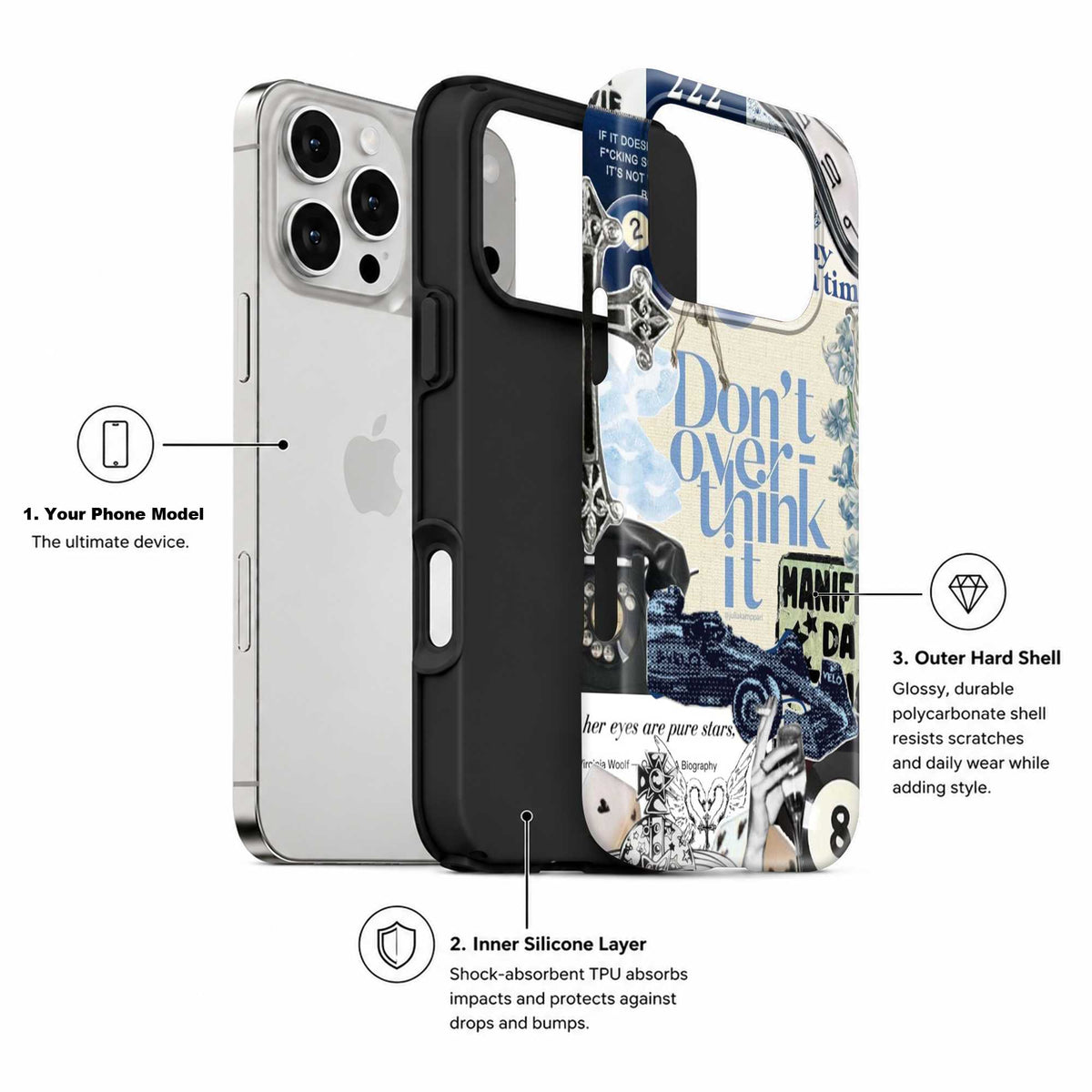 Blue Manifest Dual Guard Case