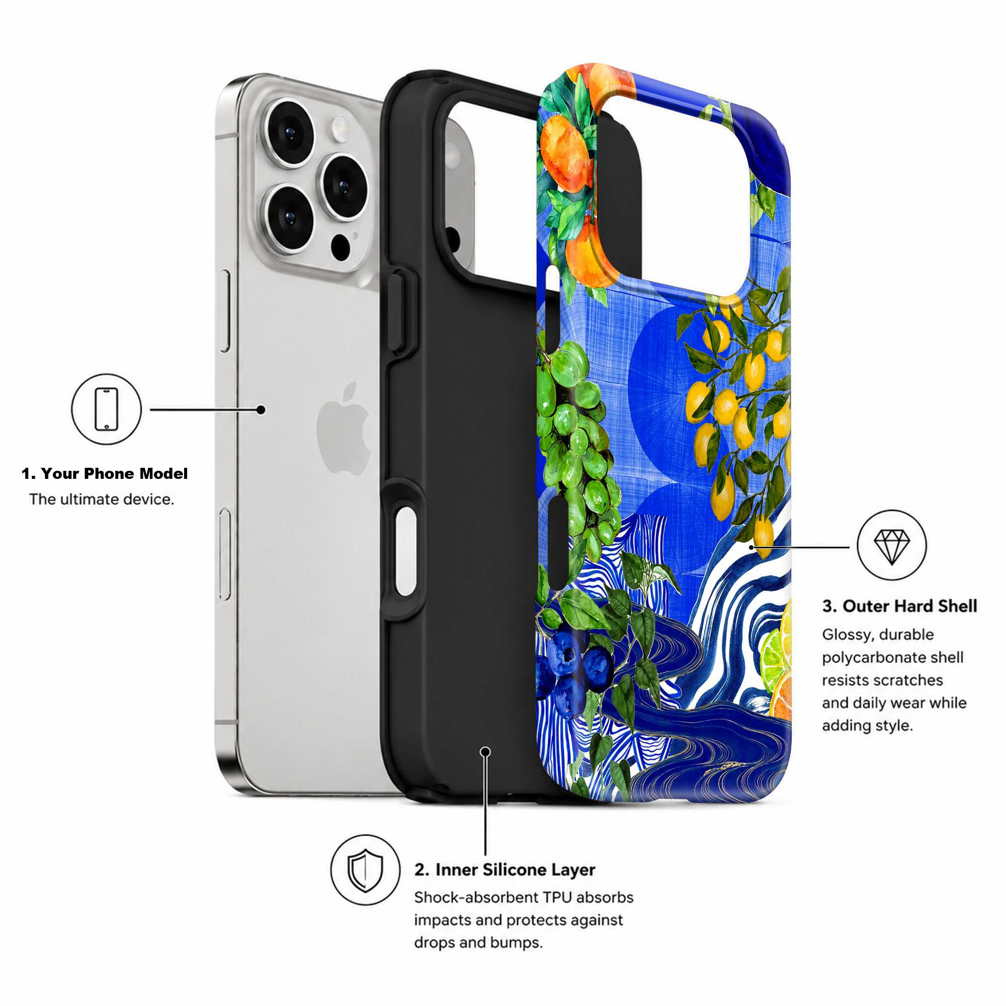 Blue Orchard Dual Guard Case