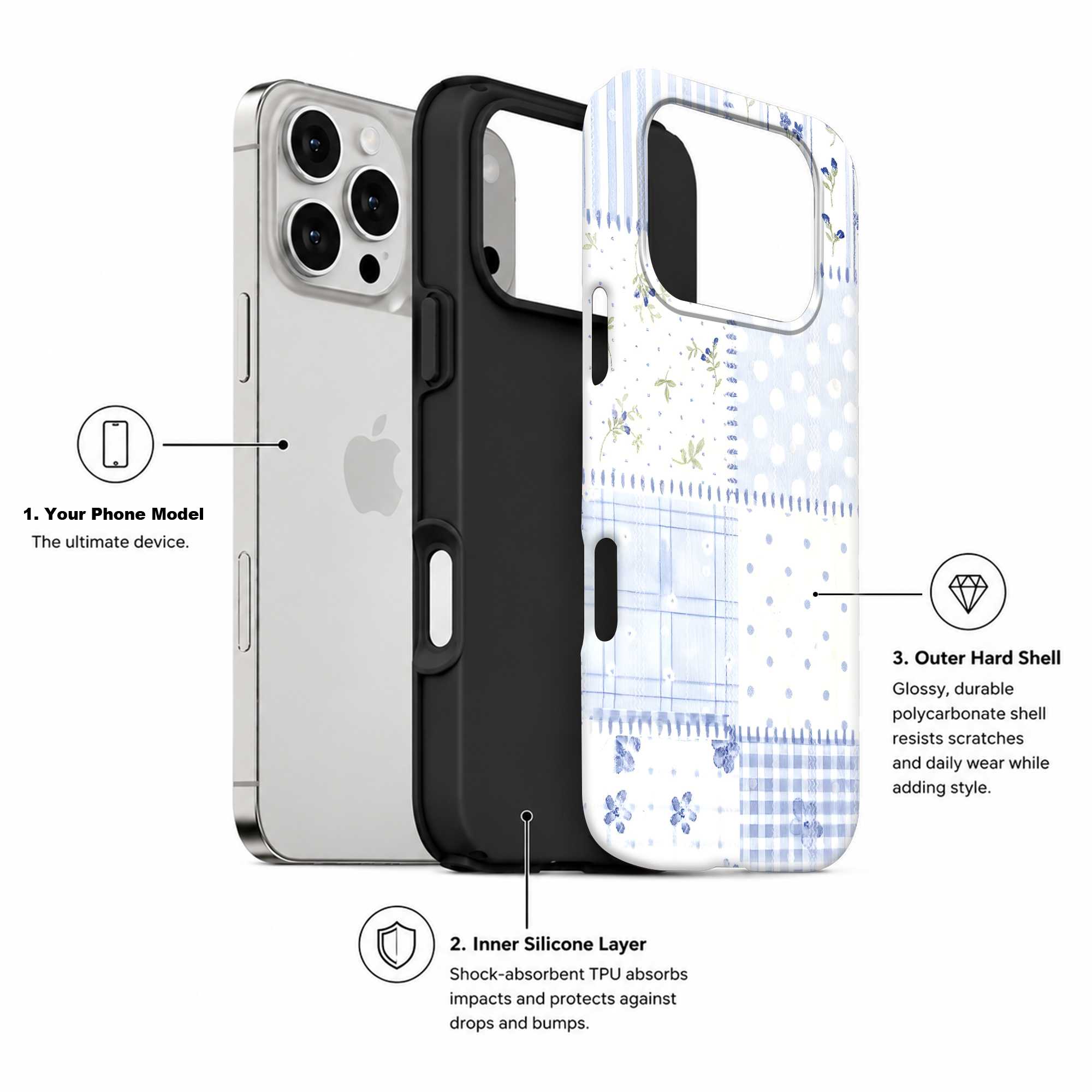 Blue Patchwork Dual Guard Case