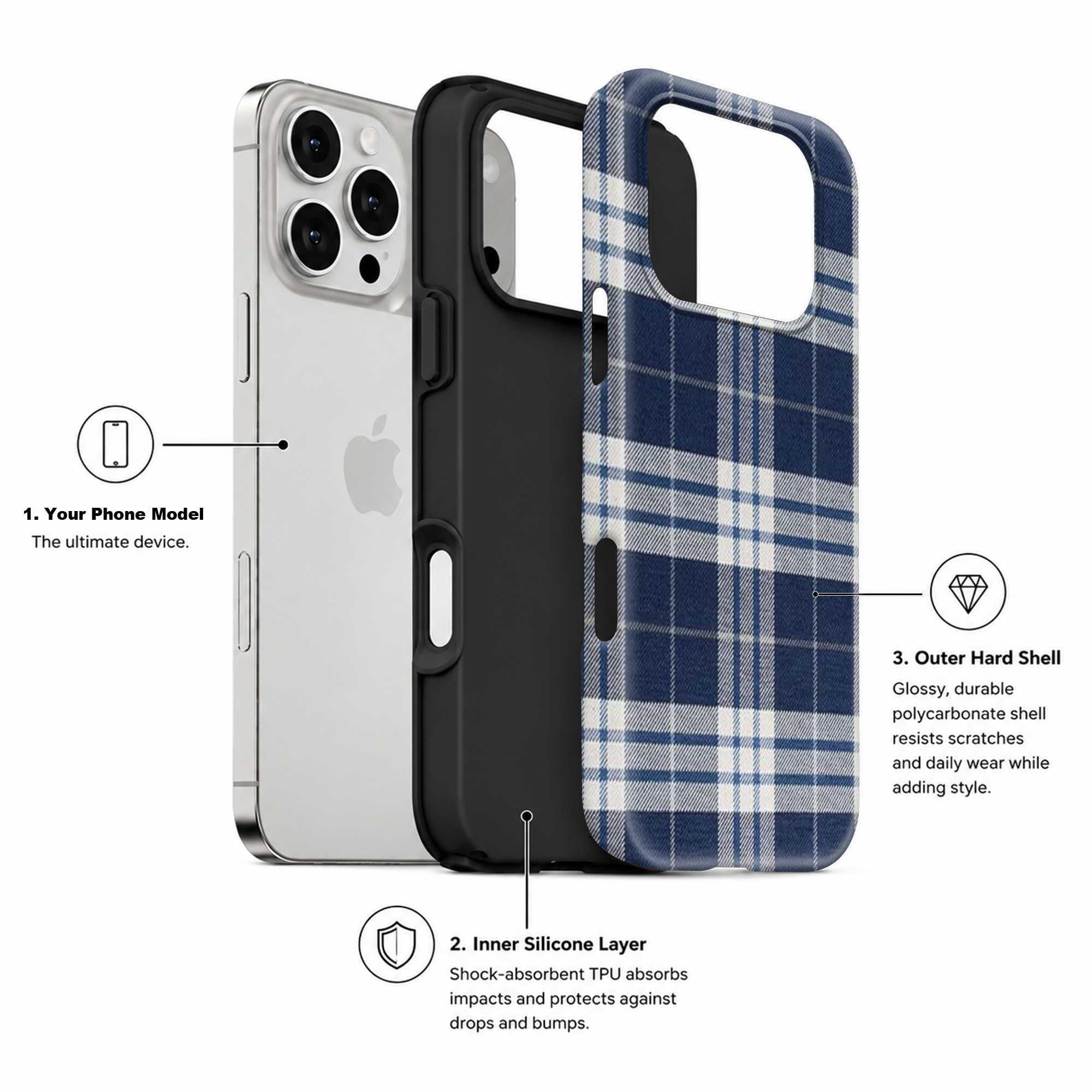Blue Tartan Dual Guard Case