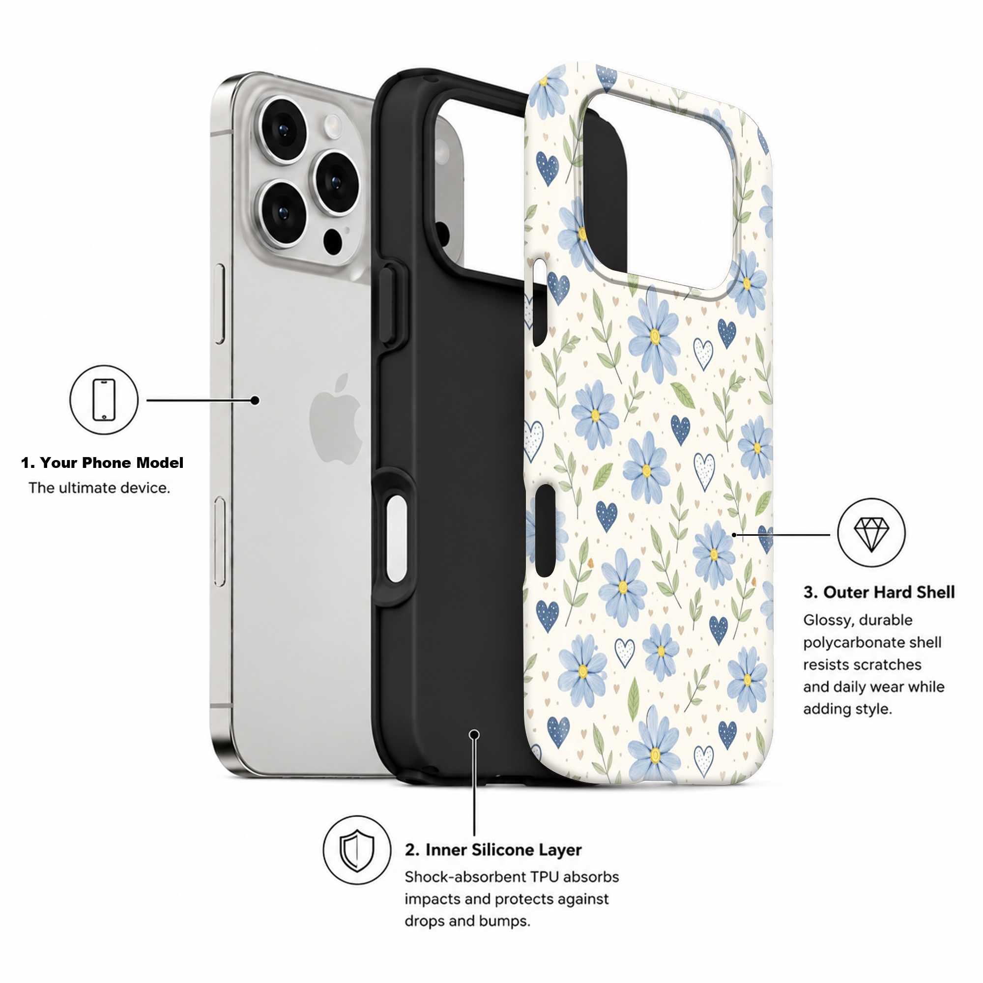 Bluebell Hearts Dual Guard Case