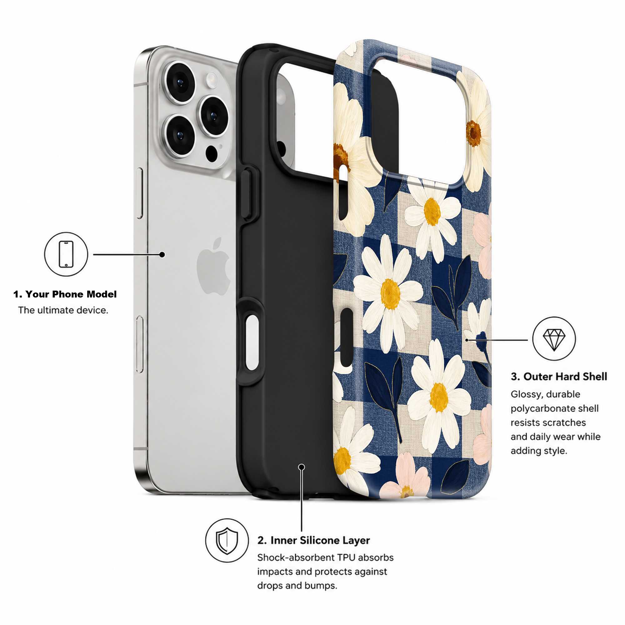 Bluebell Picnic Dual Guard Case