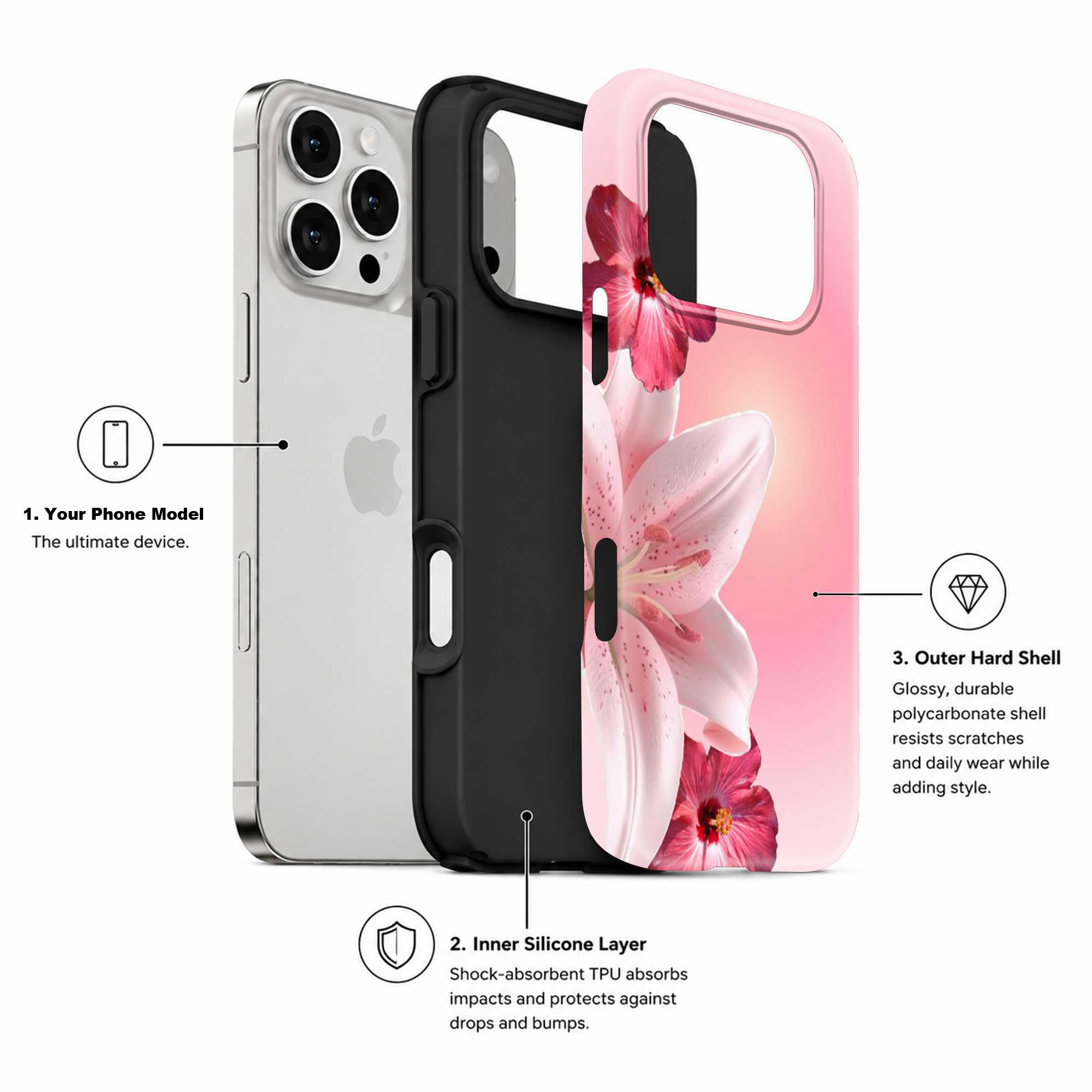 Blushing Lily Dual Guard Case