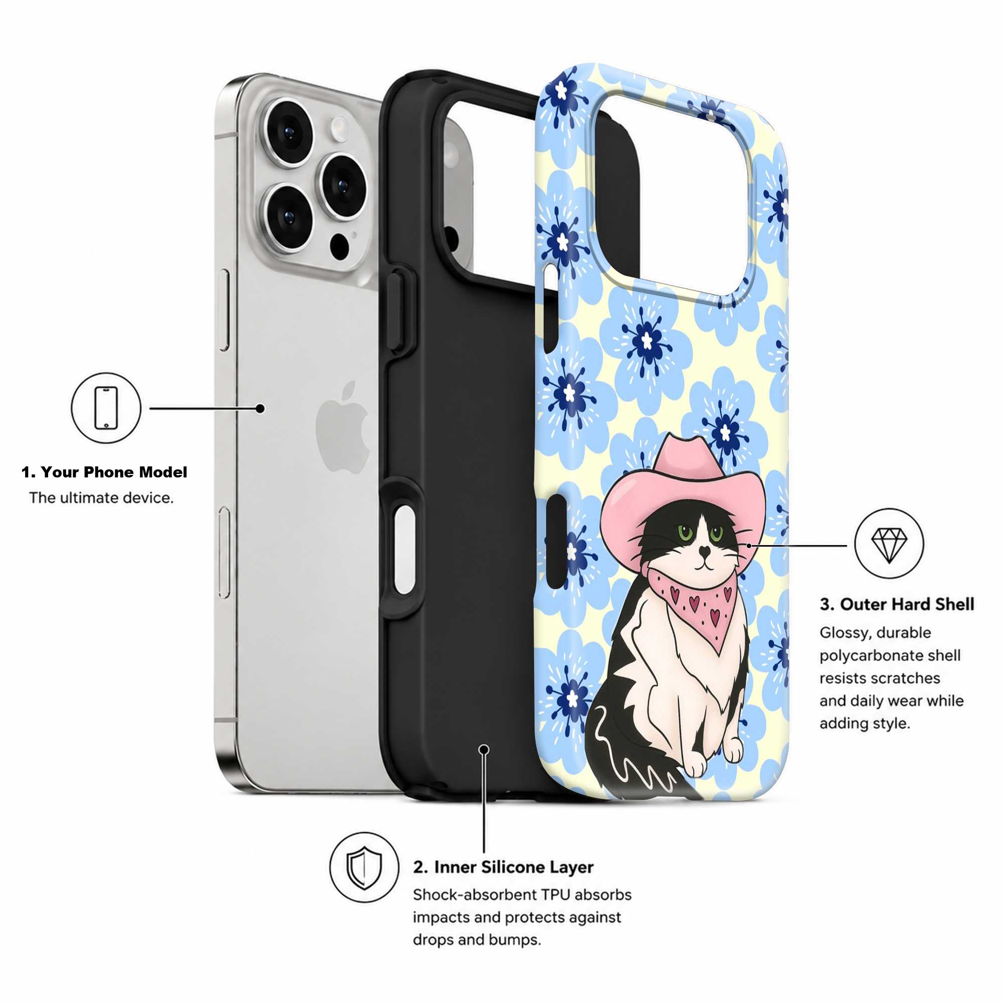 Cactus Kitty Dual Guard Case