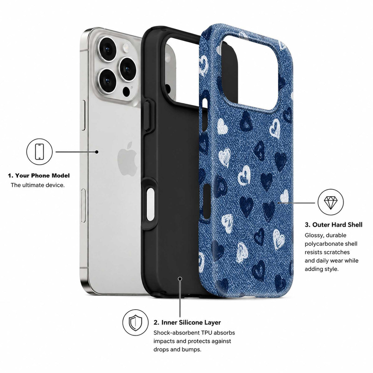 Chalky Hearts Dual Guard Case