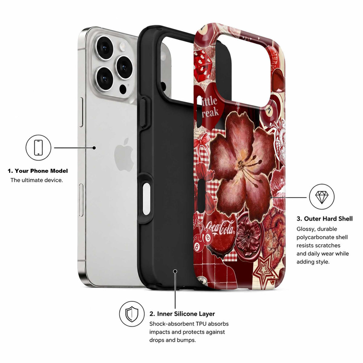 Cherry Crush Dual Guard Case