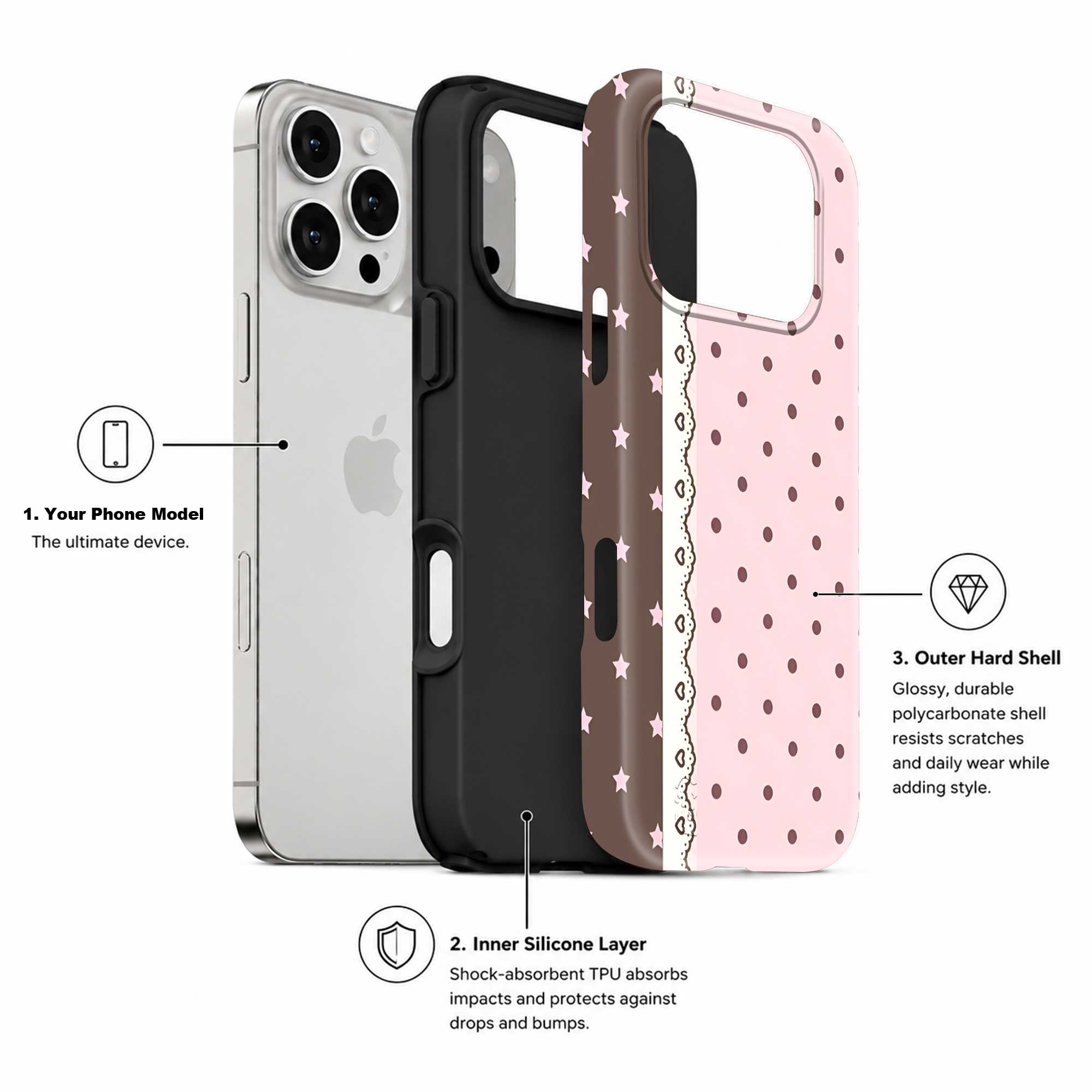 Choco Blush Dual Guard Case