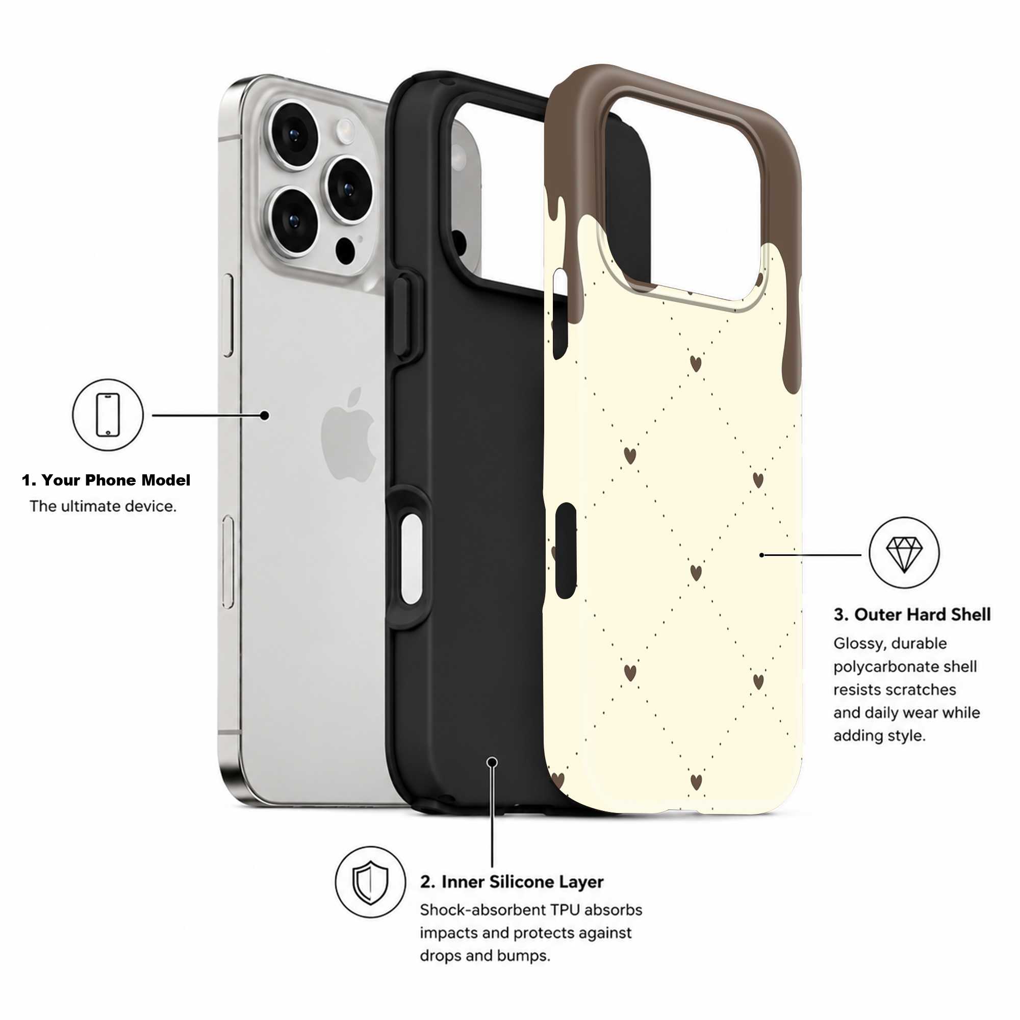 Chocolate Drip Dual Guard Case