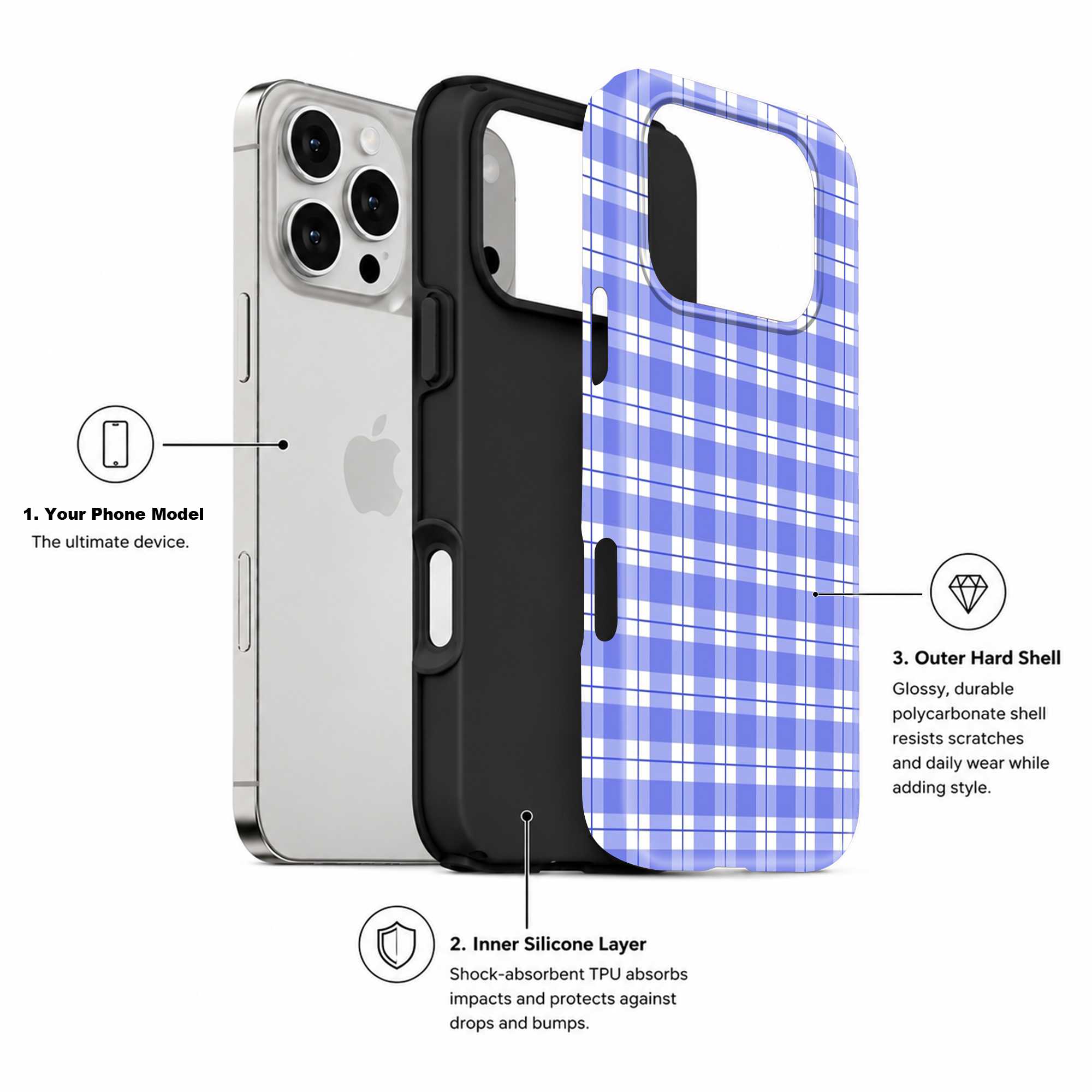 Classic Blue Check Dual Guard Case