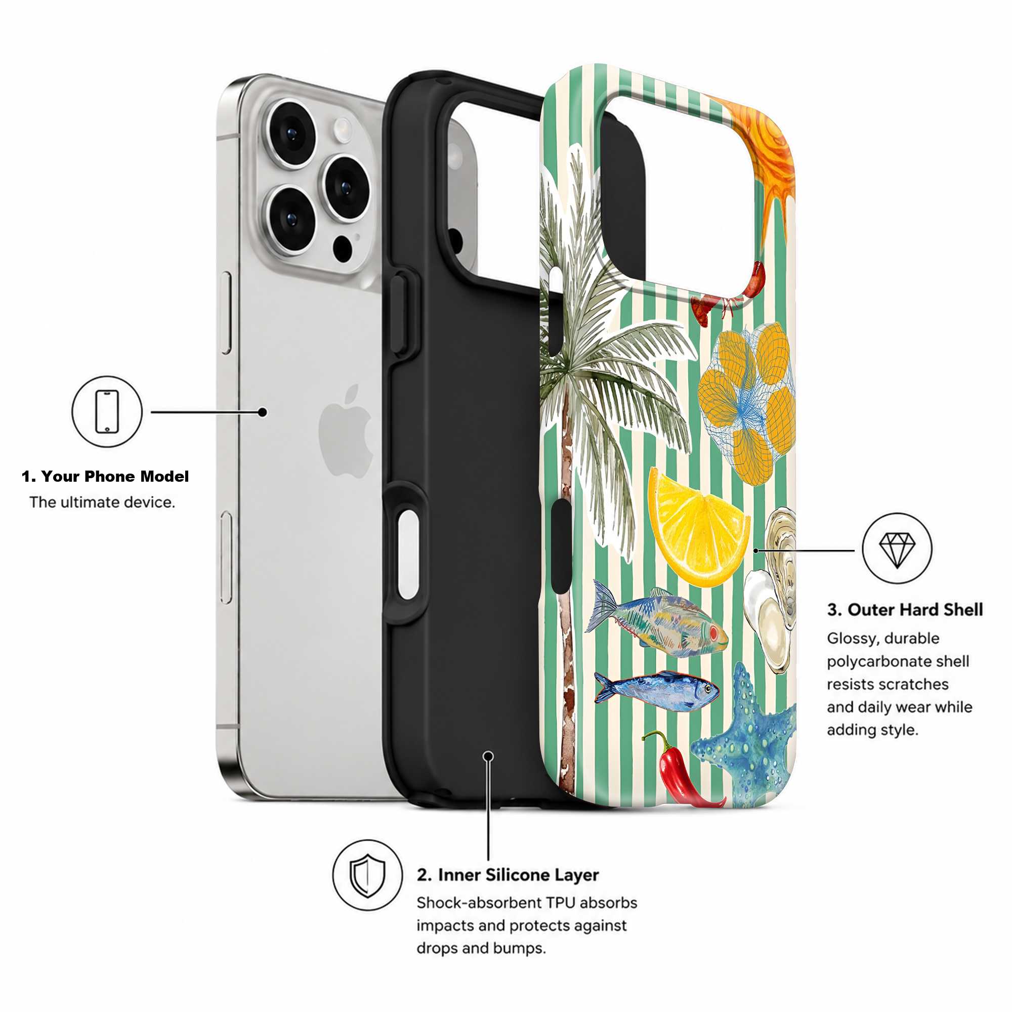 Coastal Market Guard Case