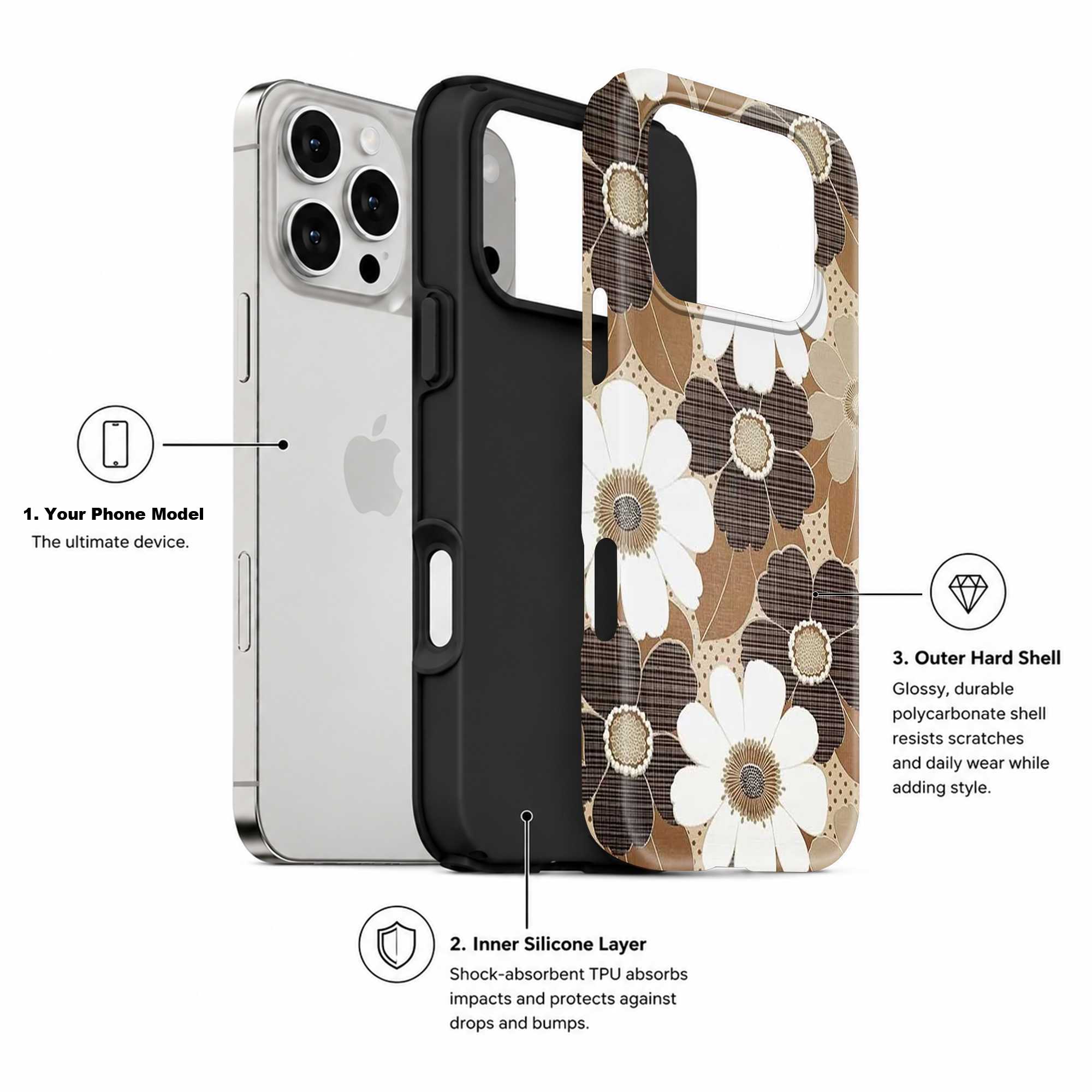 Cocoa Garden Dual Guard Case