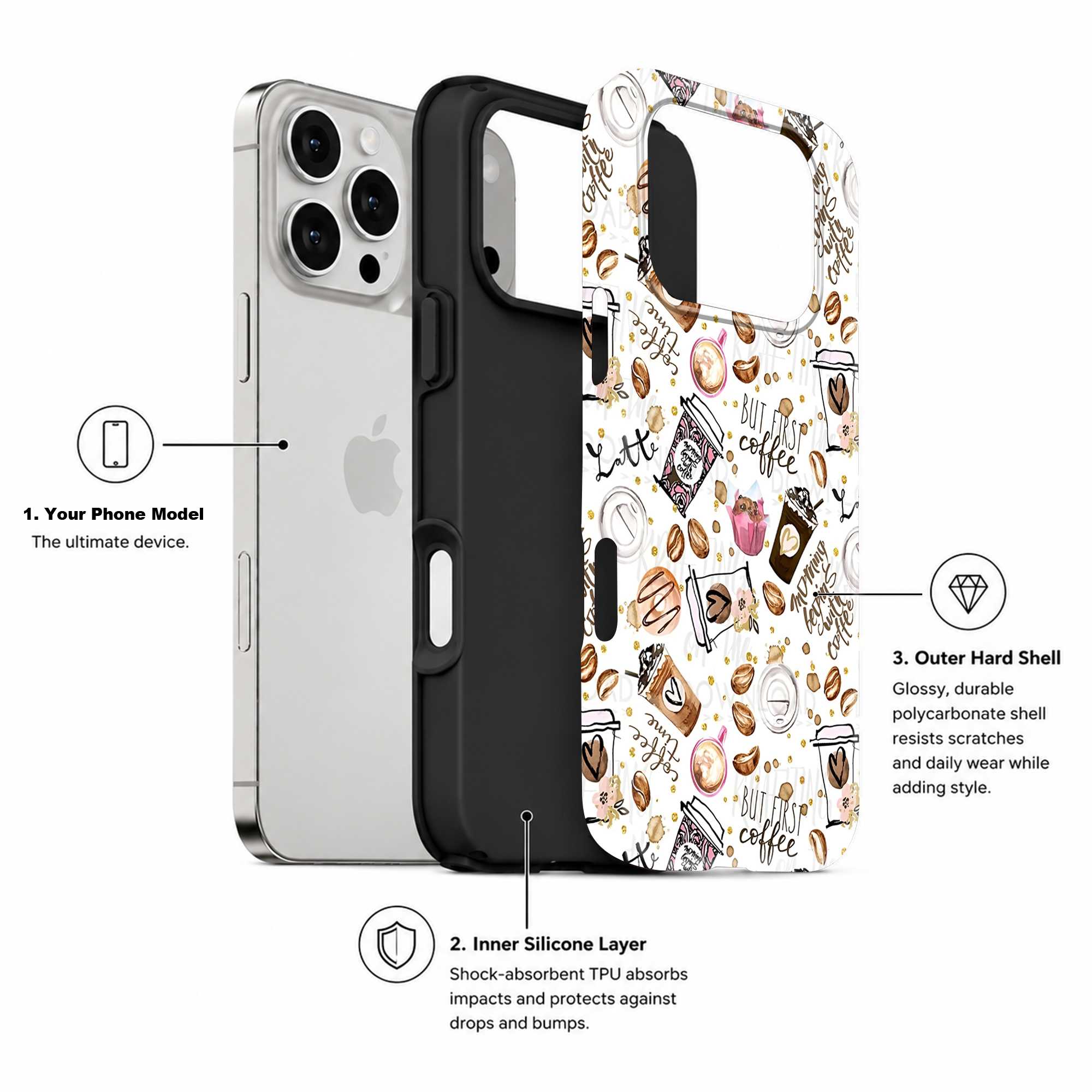 Coffee Mood Dual Guard Case