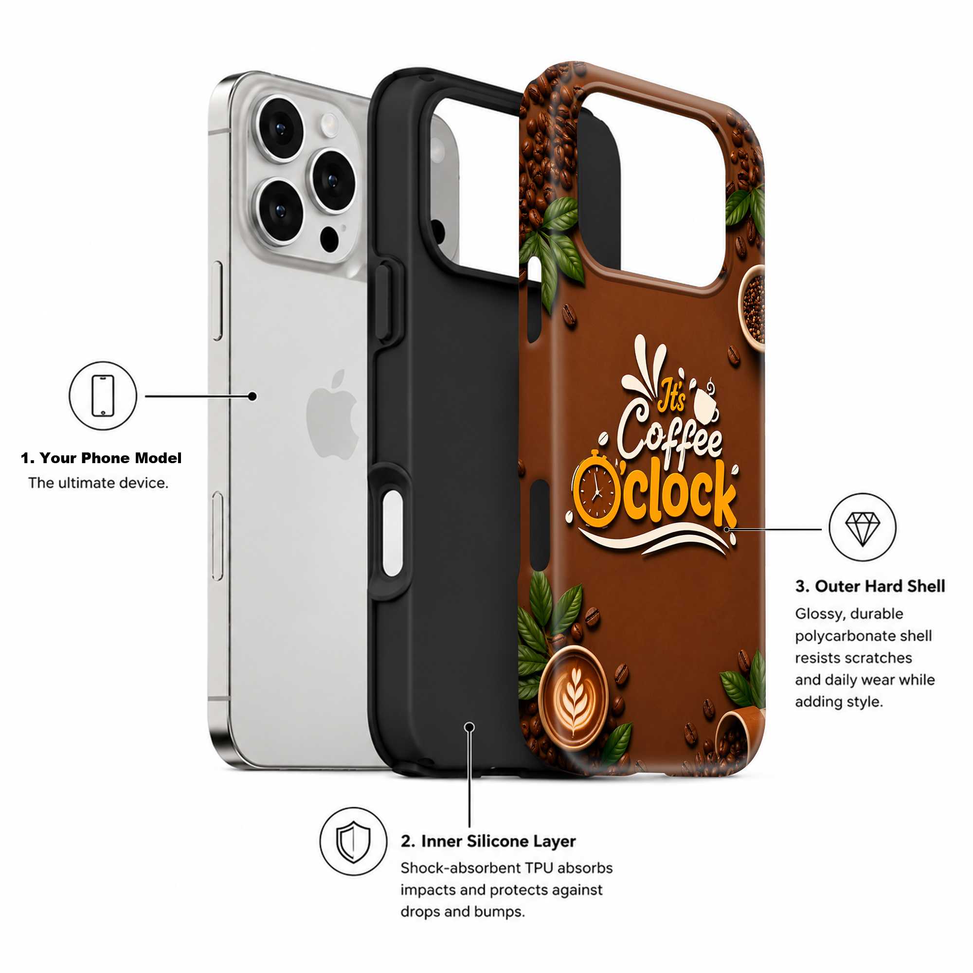 Coffee O’Clock Dual Guard Case