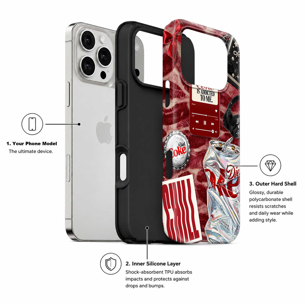 Coke & Kisses Dual Guard Case