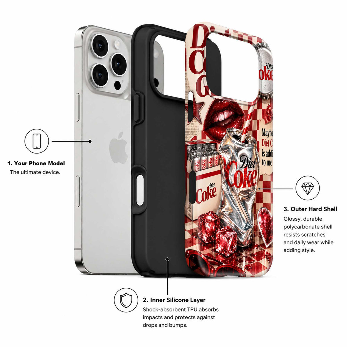 Cola Kiss Dual Guard Case