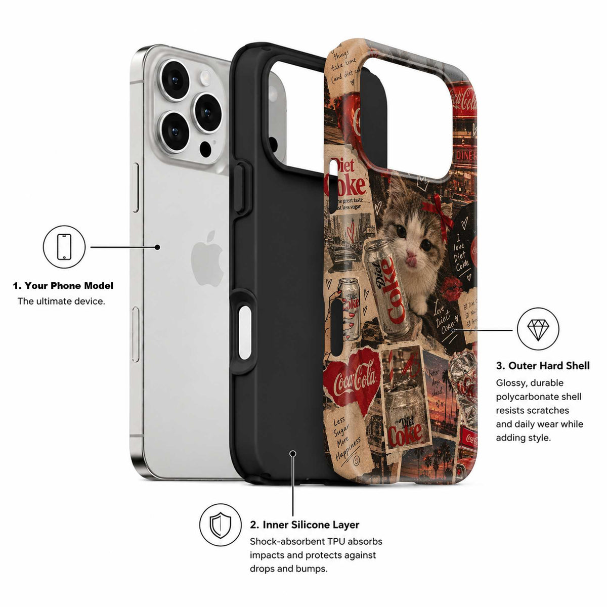 Cola Cat Club Dual Guard Case