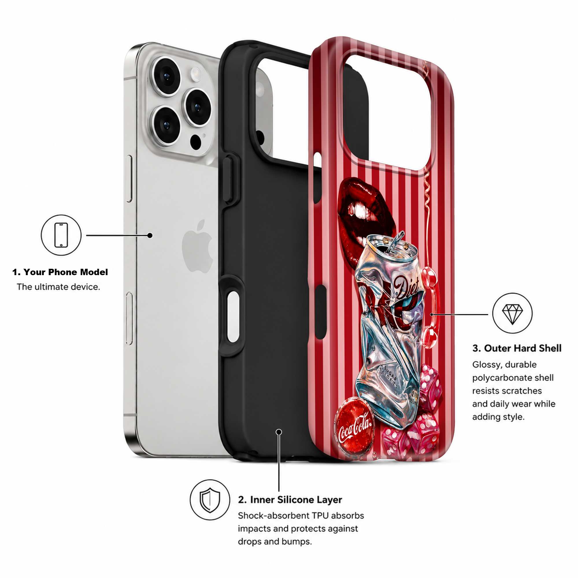 Cola Crush Dual Guard Case